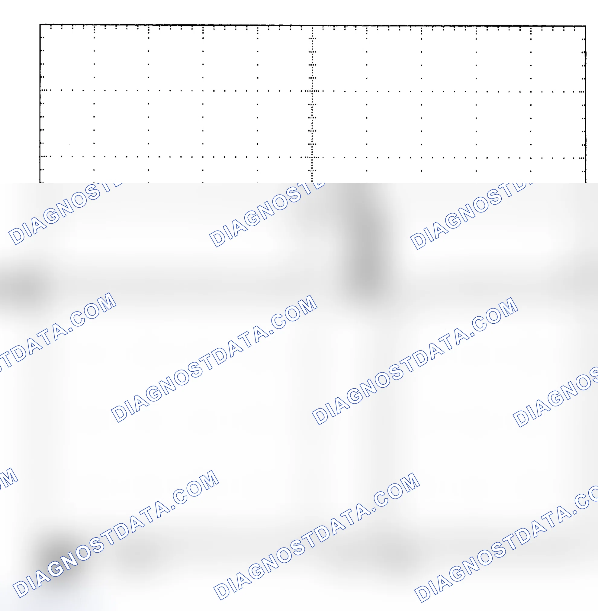 Scheme 25: Single Injector - Known Good - Voltage Pattern
