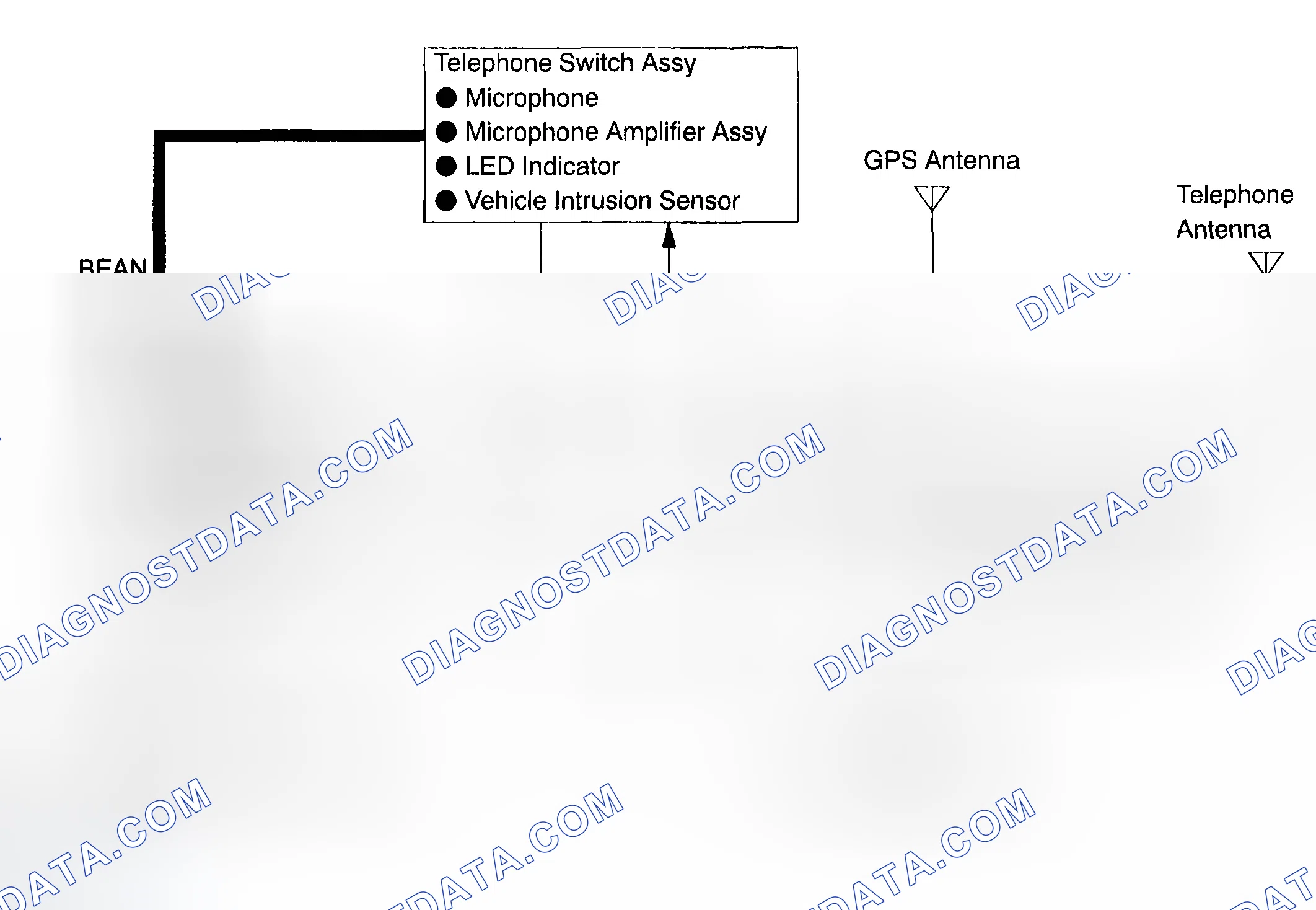 Scheme 96: SYSTEM DIAGRAM