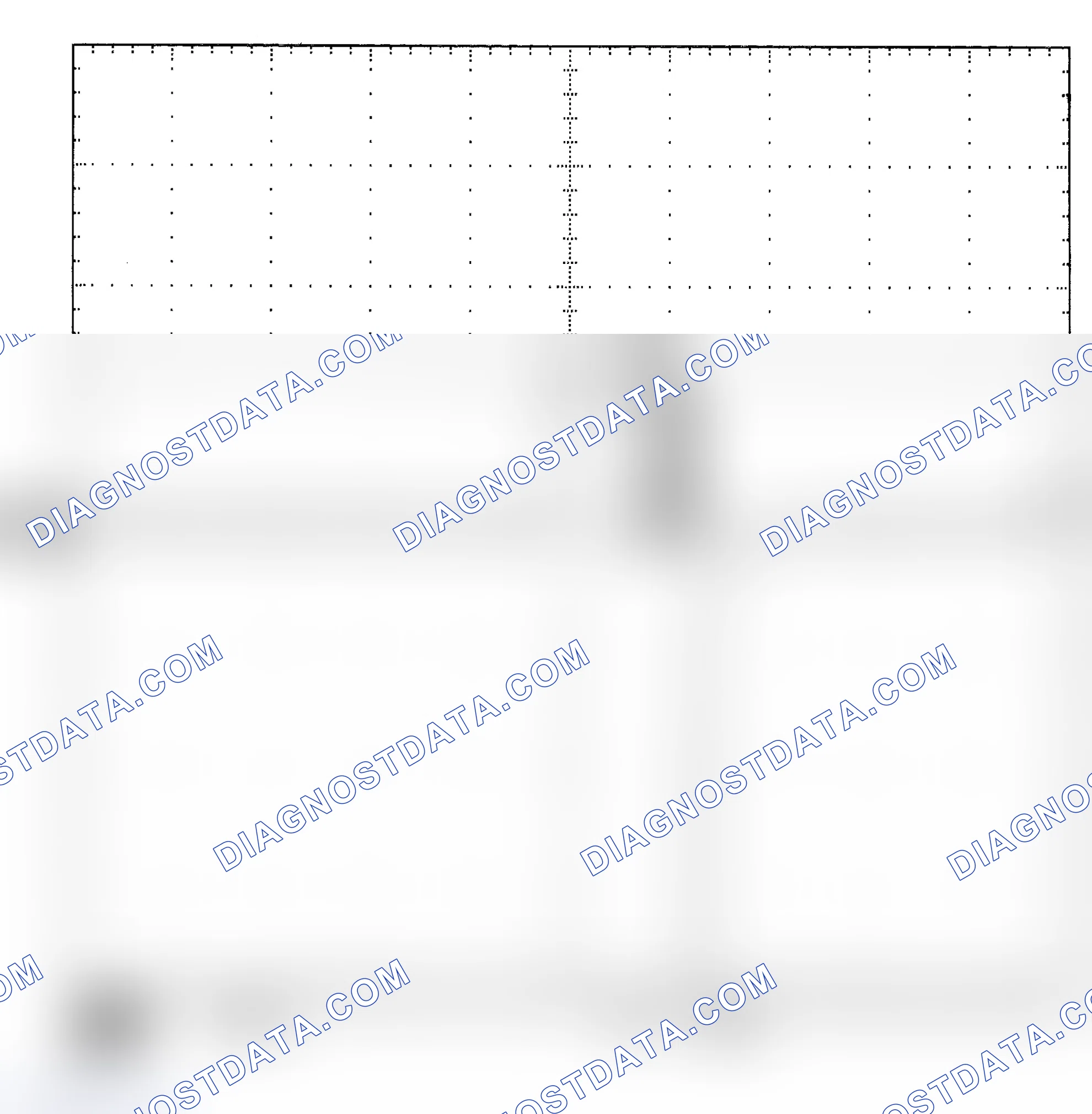 Scheme 25: Single Injector - Known Good - Voltage Pattern