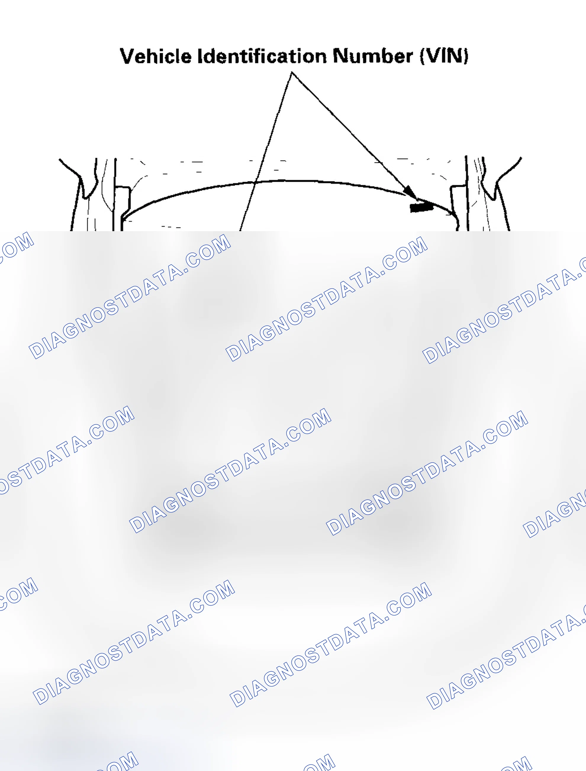 Scheme 40: Identification Number Locations