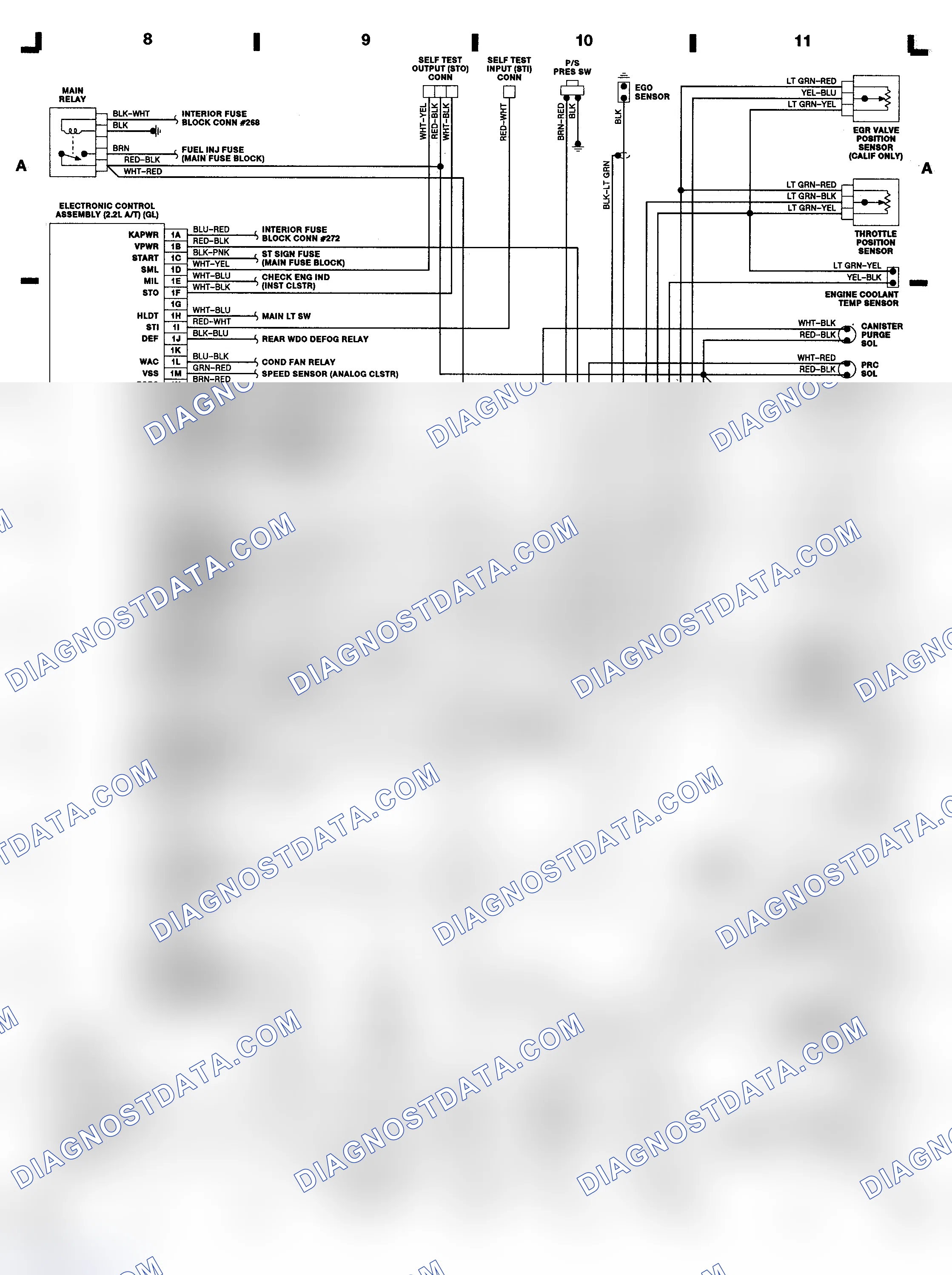 Scheme 27: 2.2L (Auto. Trans.) EEC System Wiring Diagram