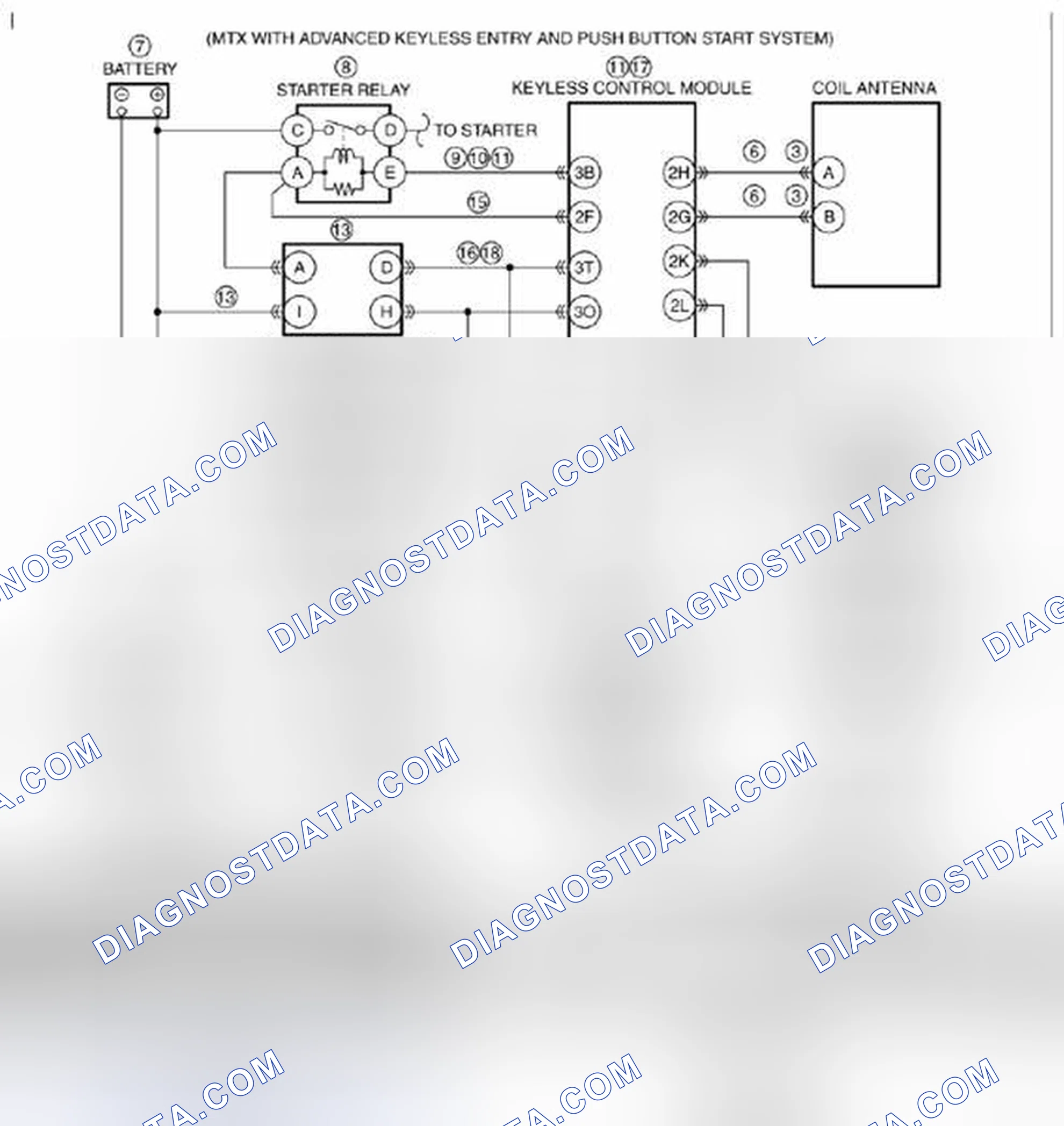 Scheme 87