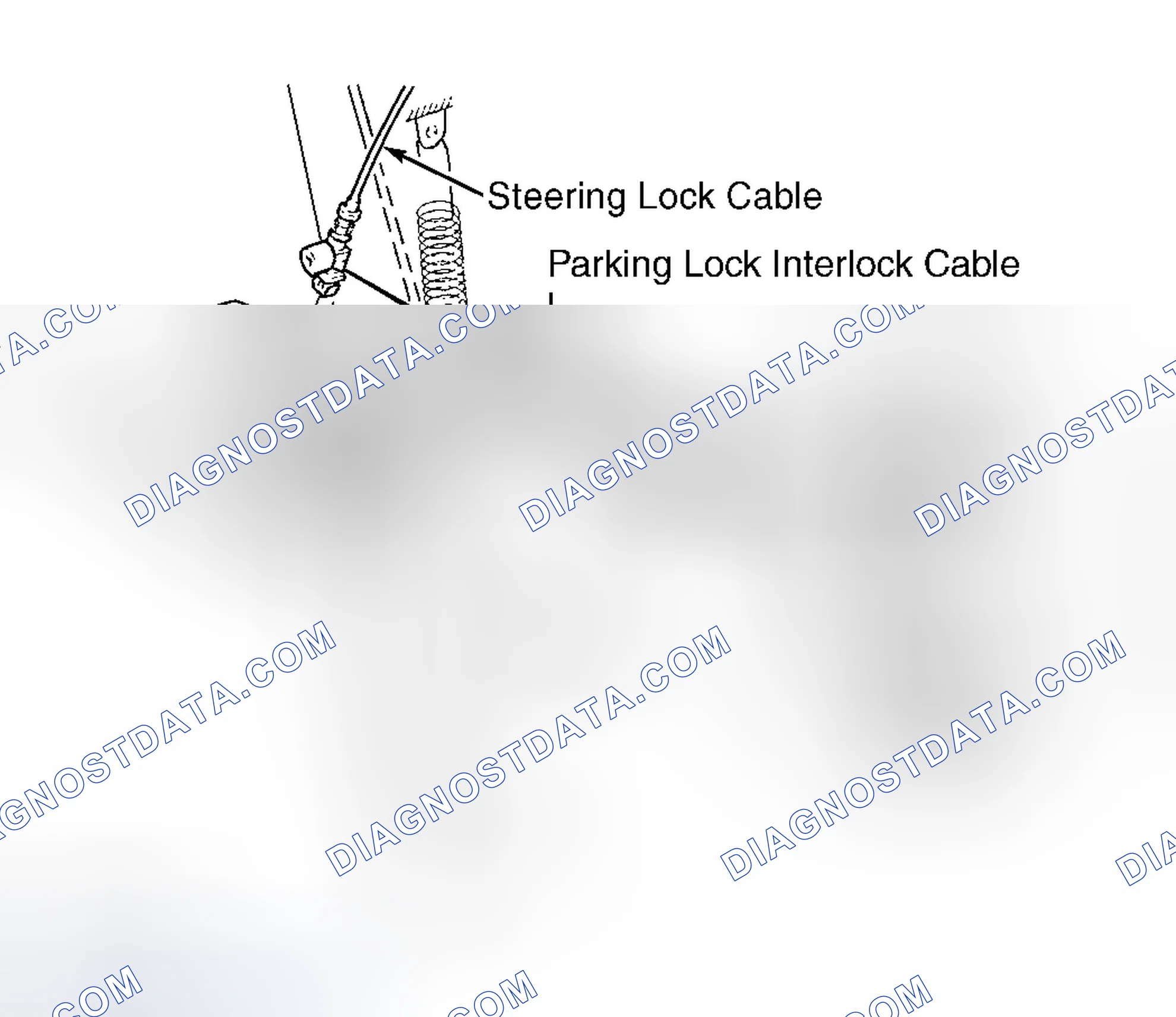Scheme 19: Steering Lock Cable & Parking Lock Interlock Cable With Adjuster At Transmission