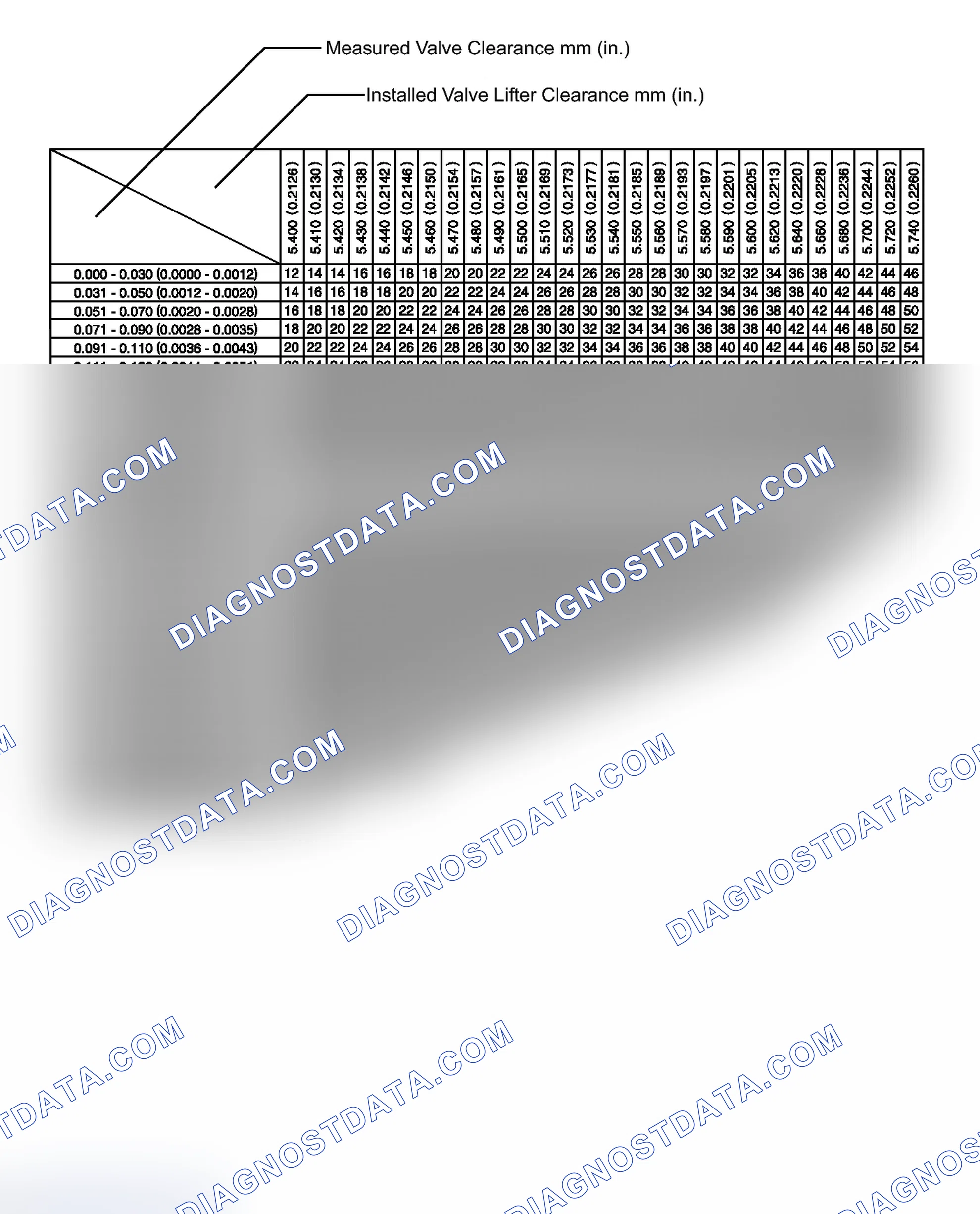 Scheme 42