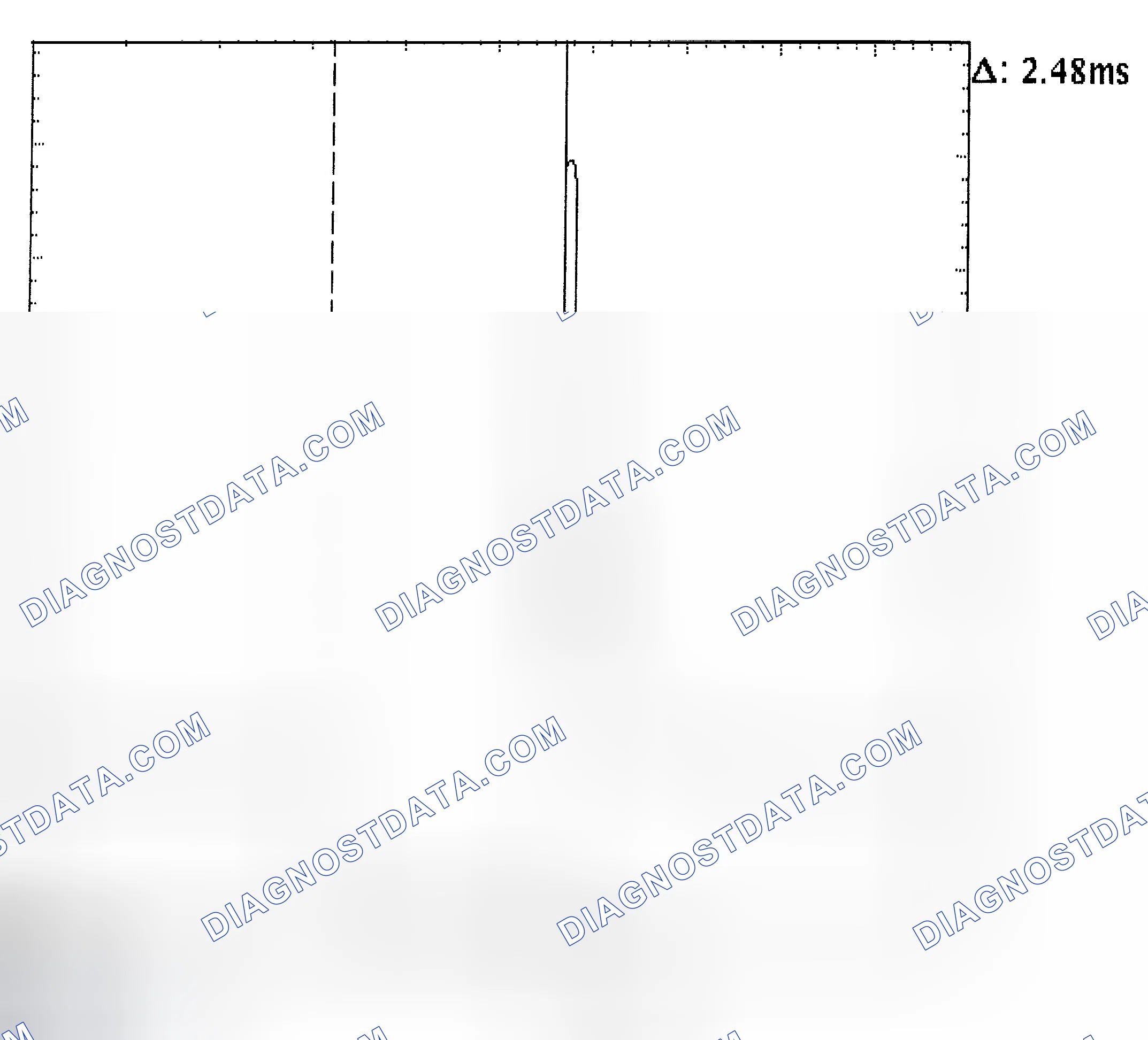 Scheme 24: Injector Bank - Known Good - Voltage Pattern