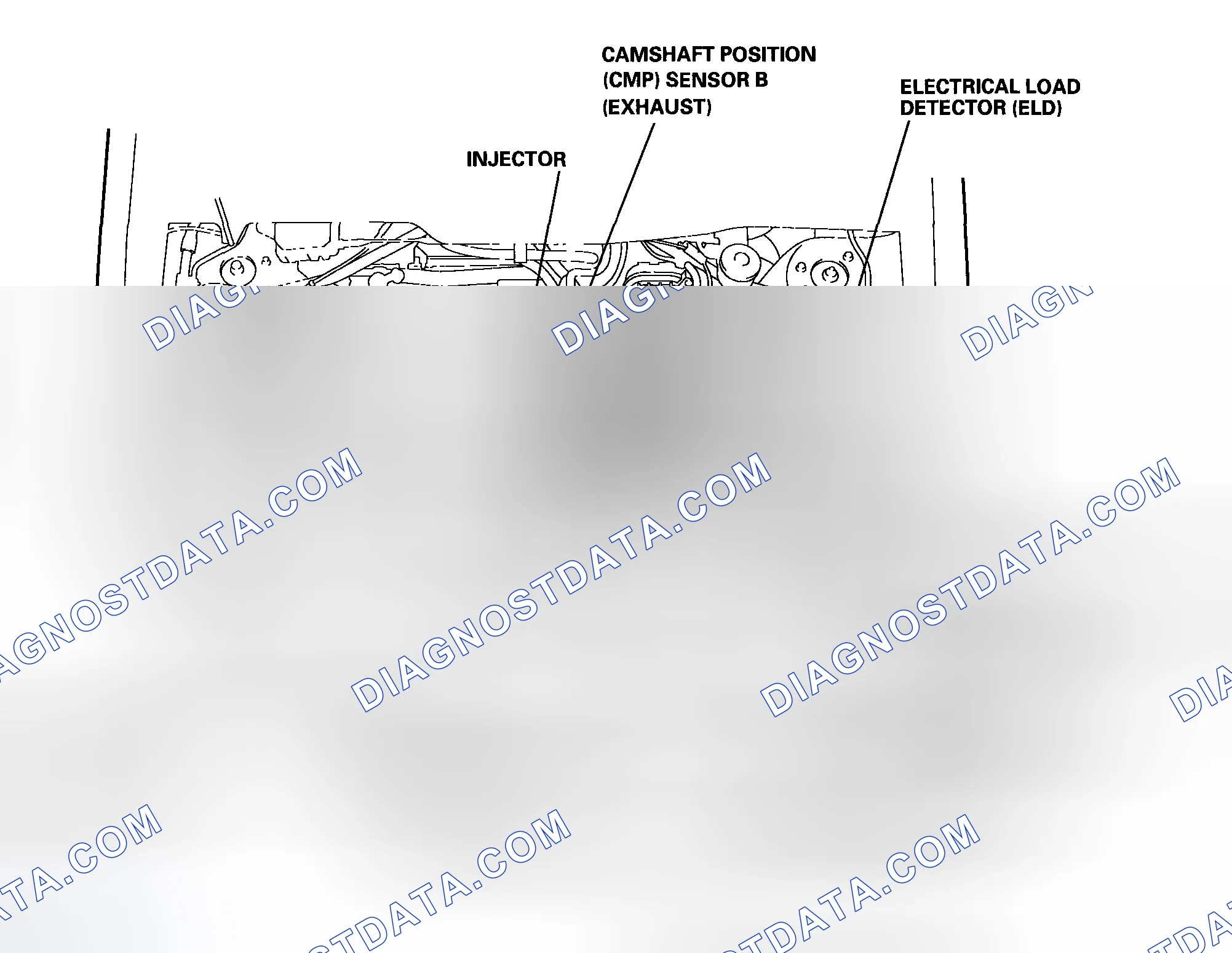 Scheme 1: Component Location Index