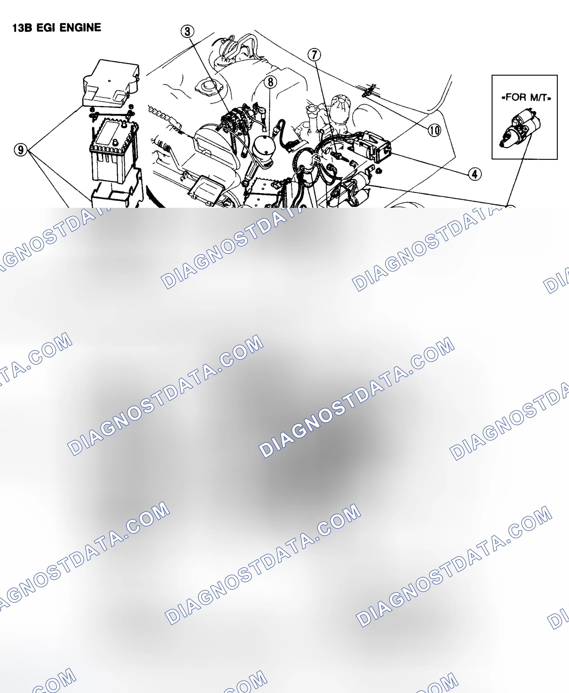 Scheme 2: High Tension Wire Routing (RX7)