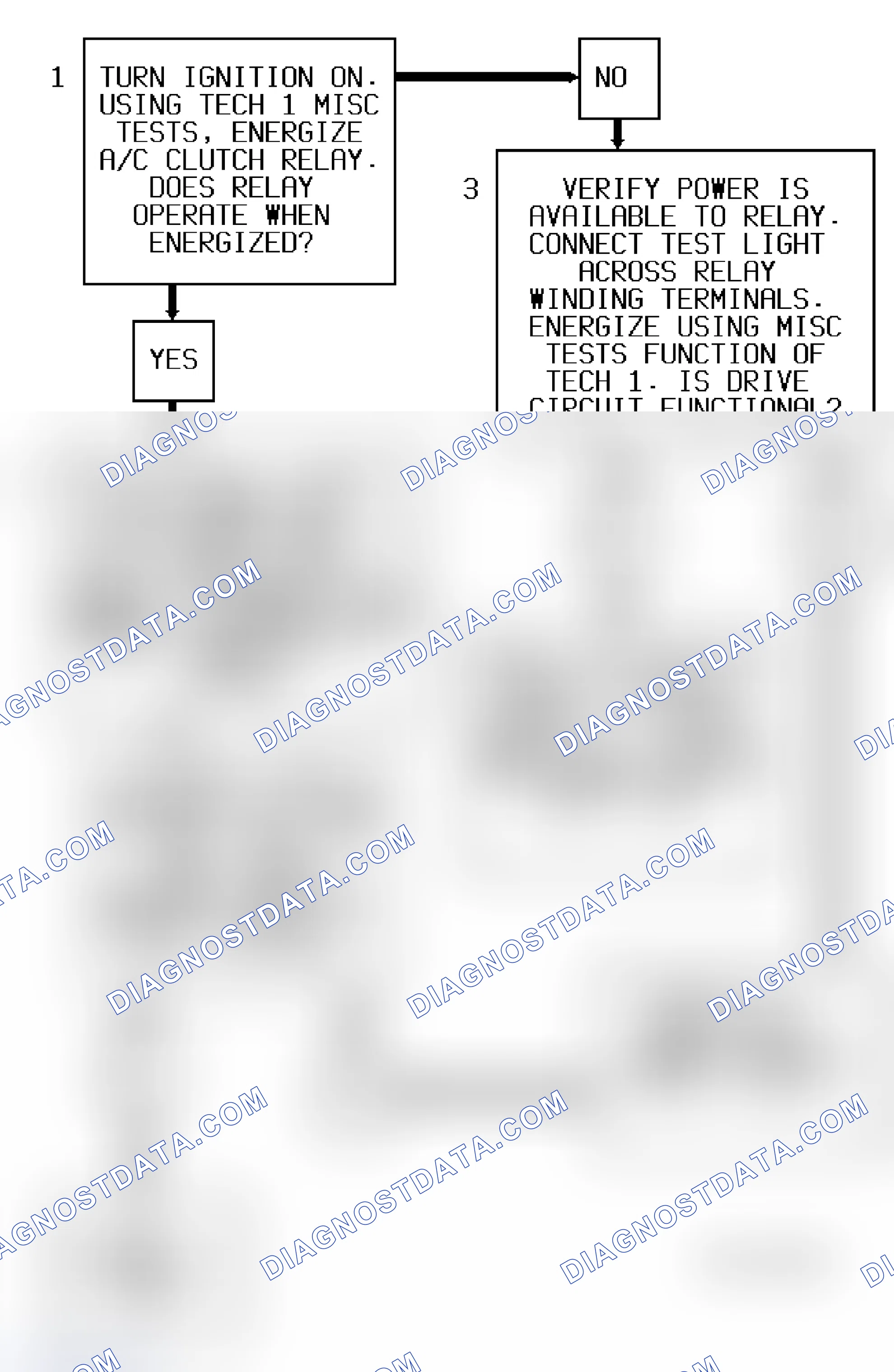 Scheme 62: Code 70 Diagnostic Flow Chart (Caprice) A/C Compressor Relay Driver