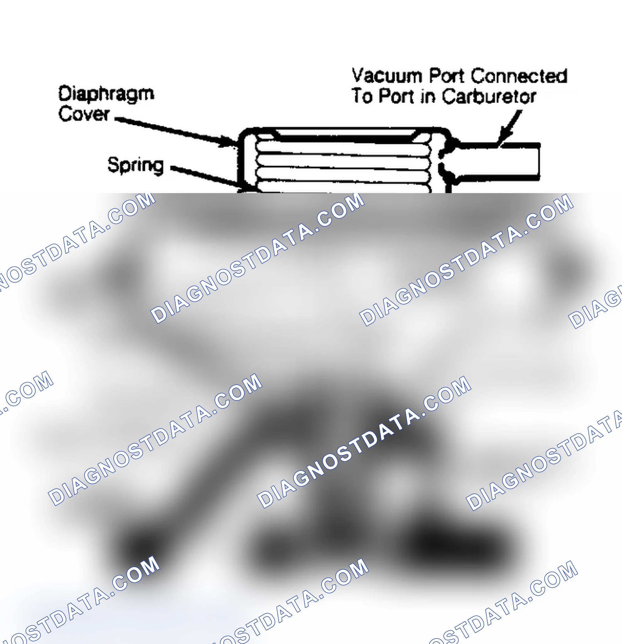 Scheme 55: Cutaway View of Vacuum Modulated & Pulse Width Modulated EGR Valve