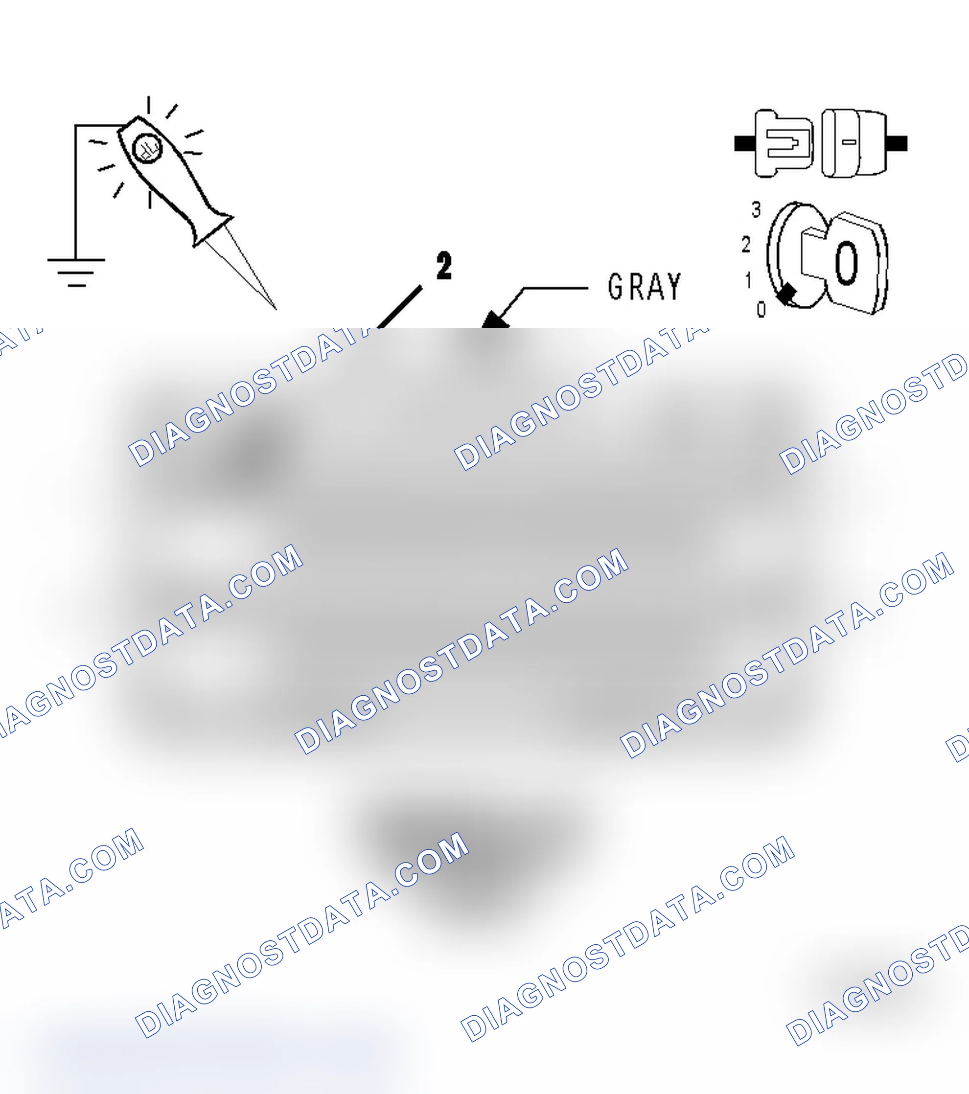 Scheme 95: Diagnostic Test