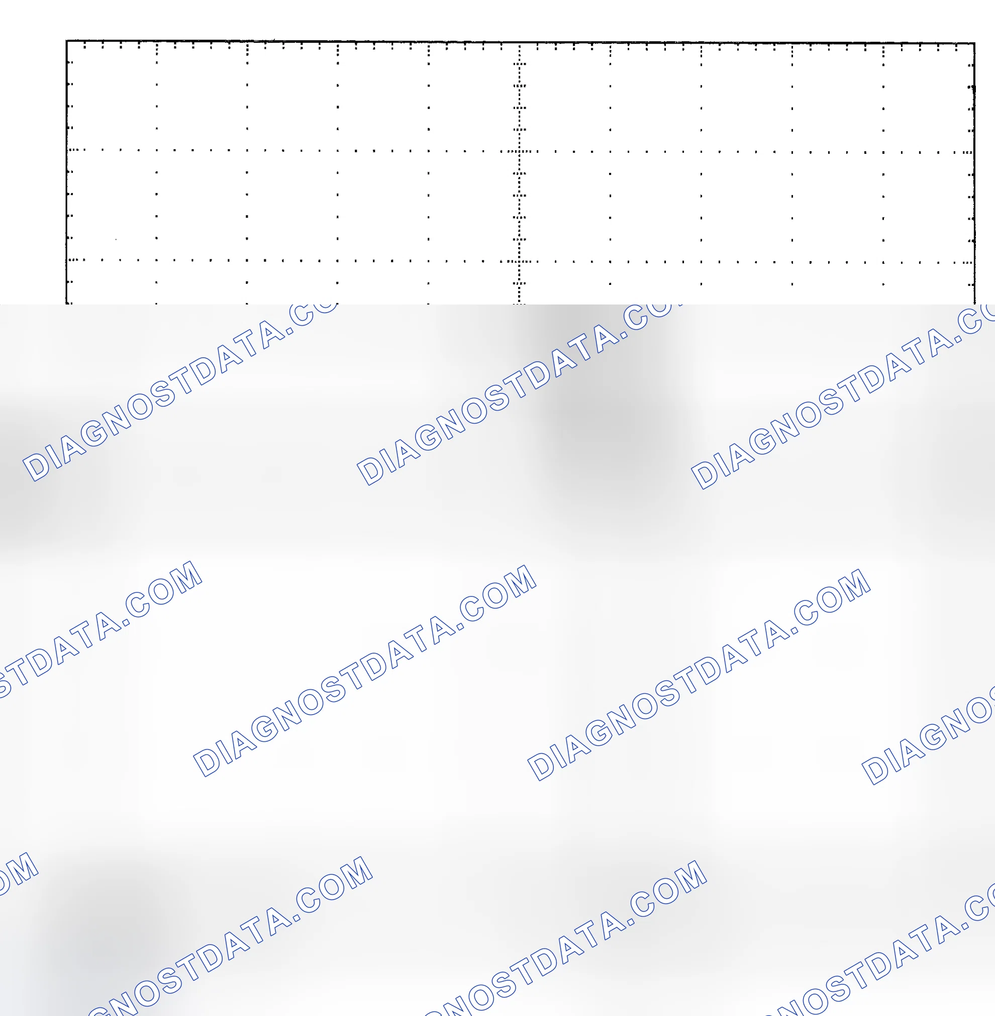 Scheme 25: Single Injector - Known Good - Voltage Pattern
