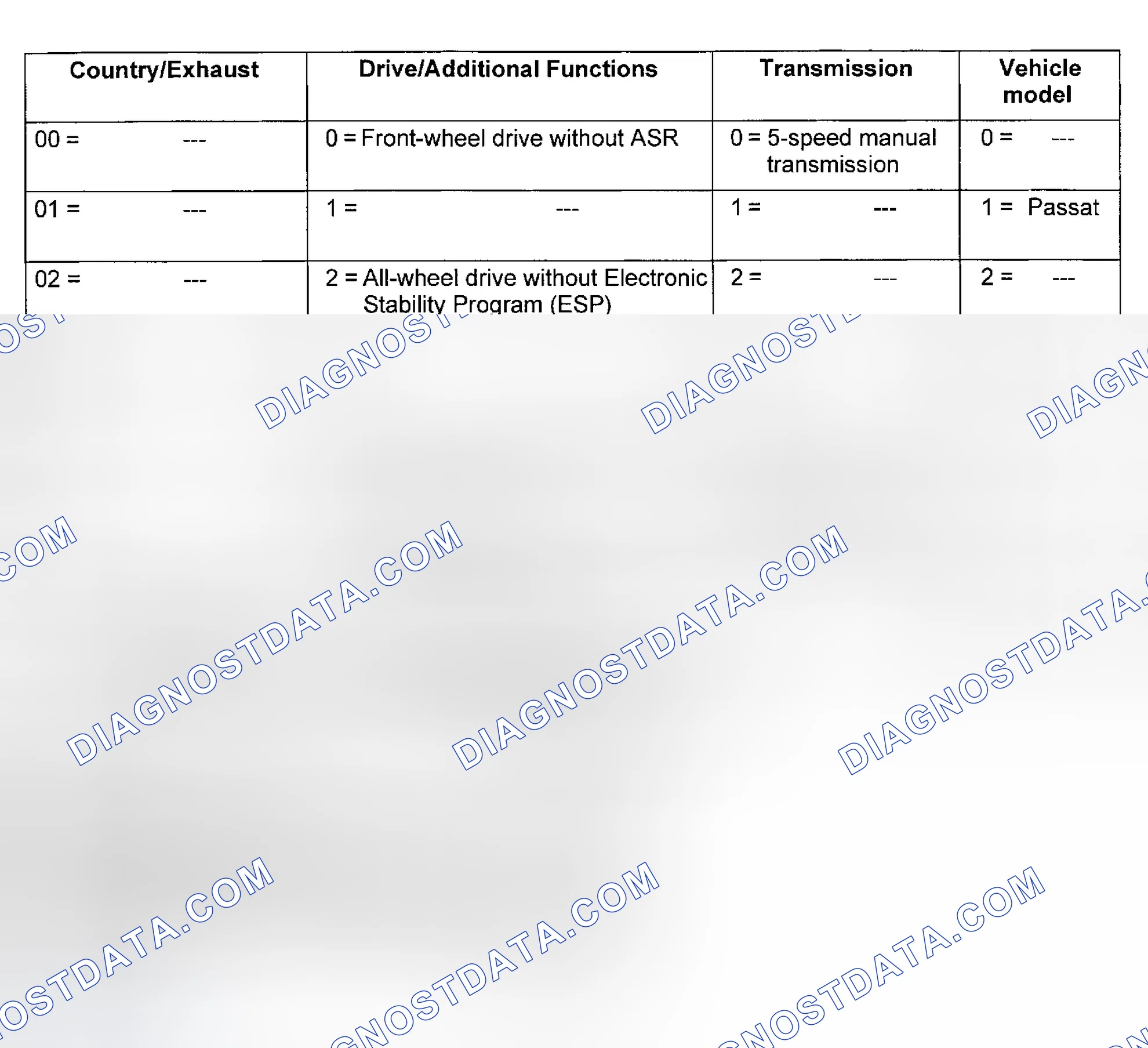 Scheme 6