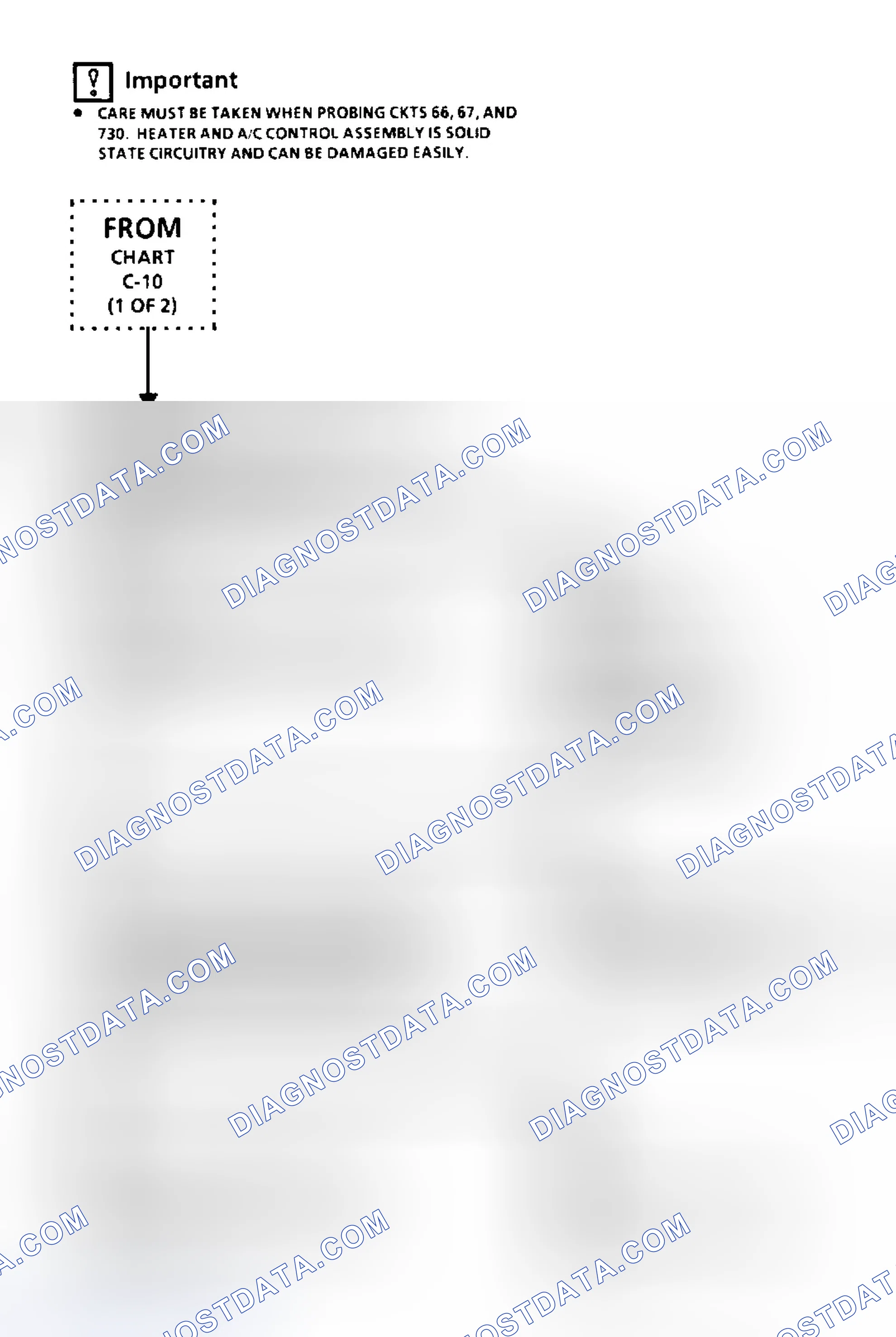 Scheme 28