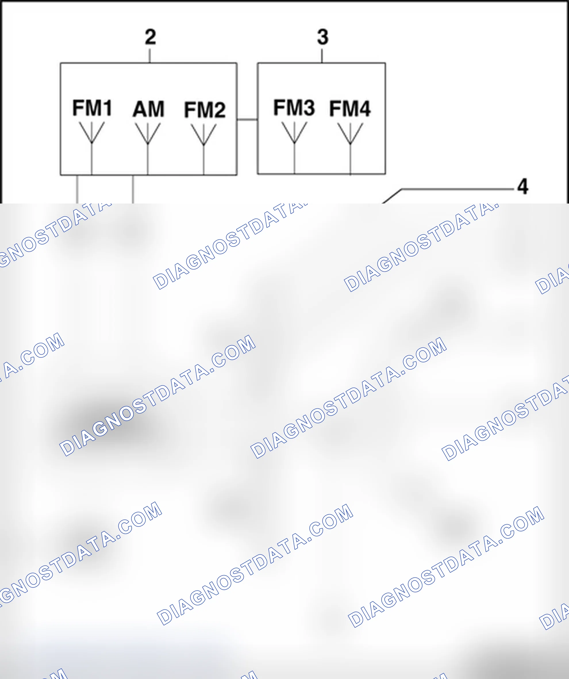 Scheme 3: Radio system, layout