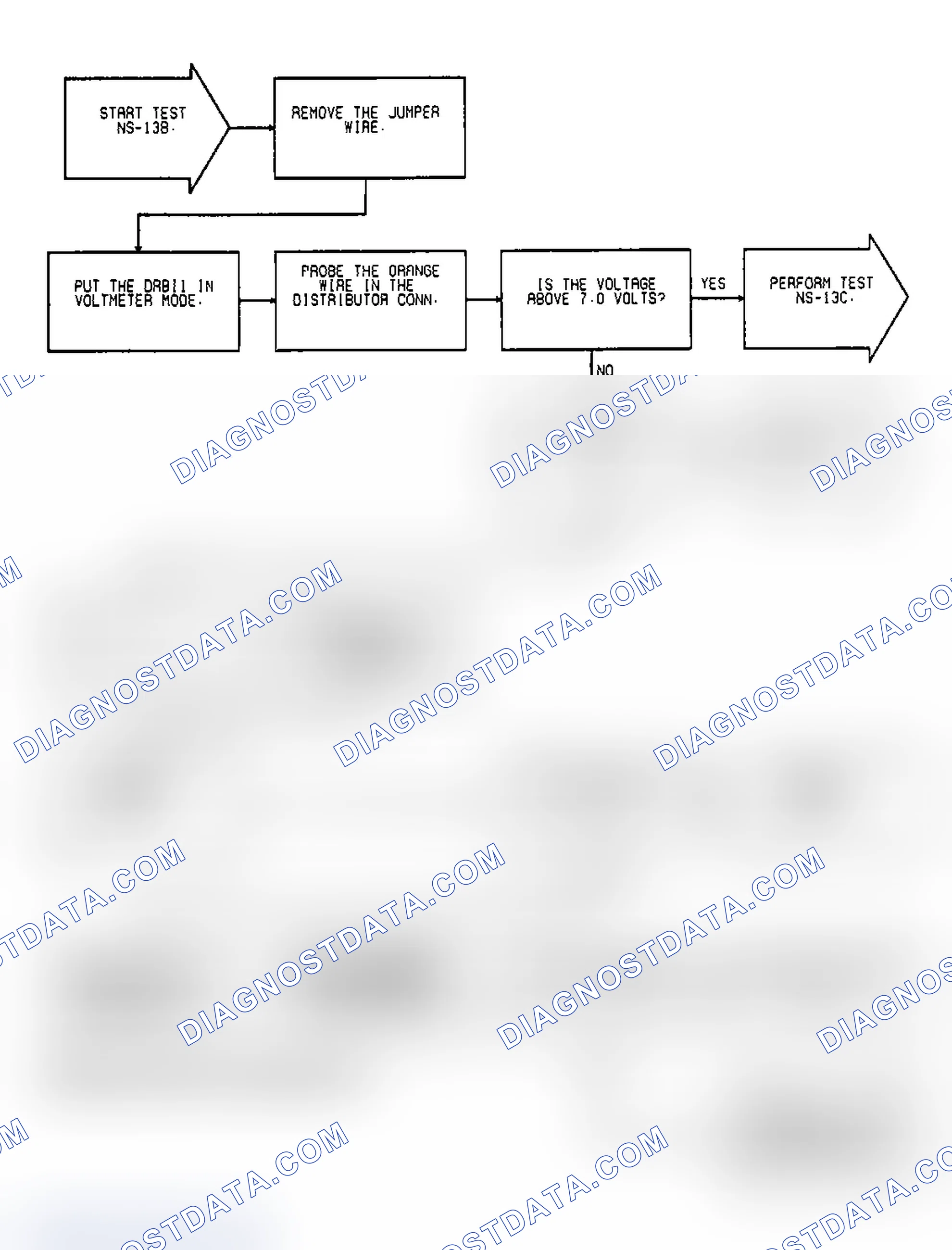 Scheme 62: Test NS-13B: (1 of 2) Code 11, No Ignition Reference Signal During Cranking