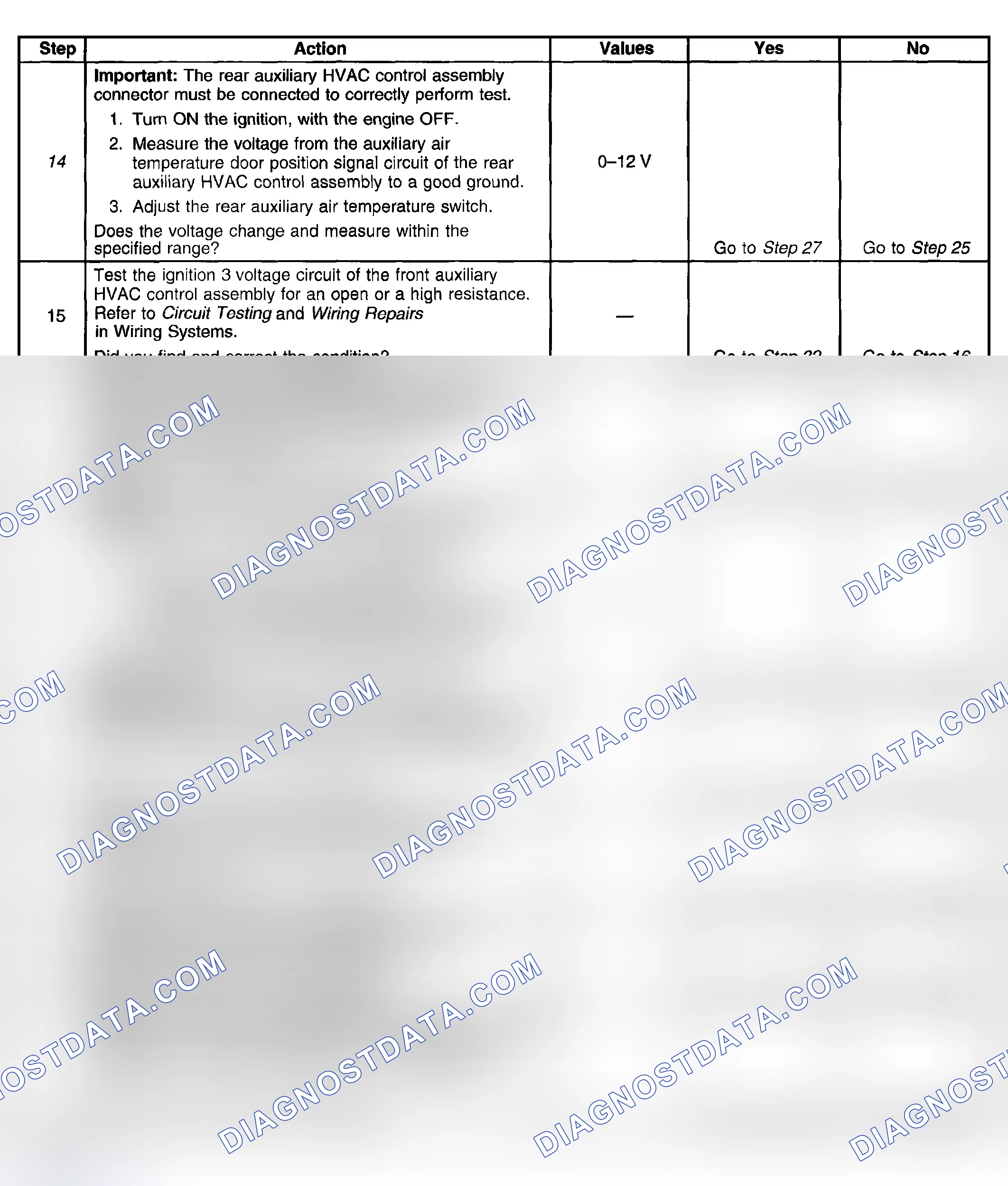 Scheme 457