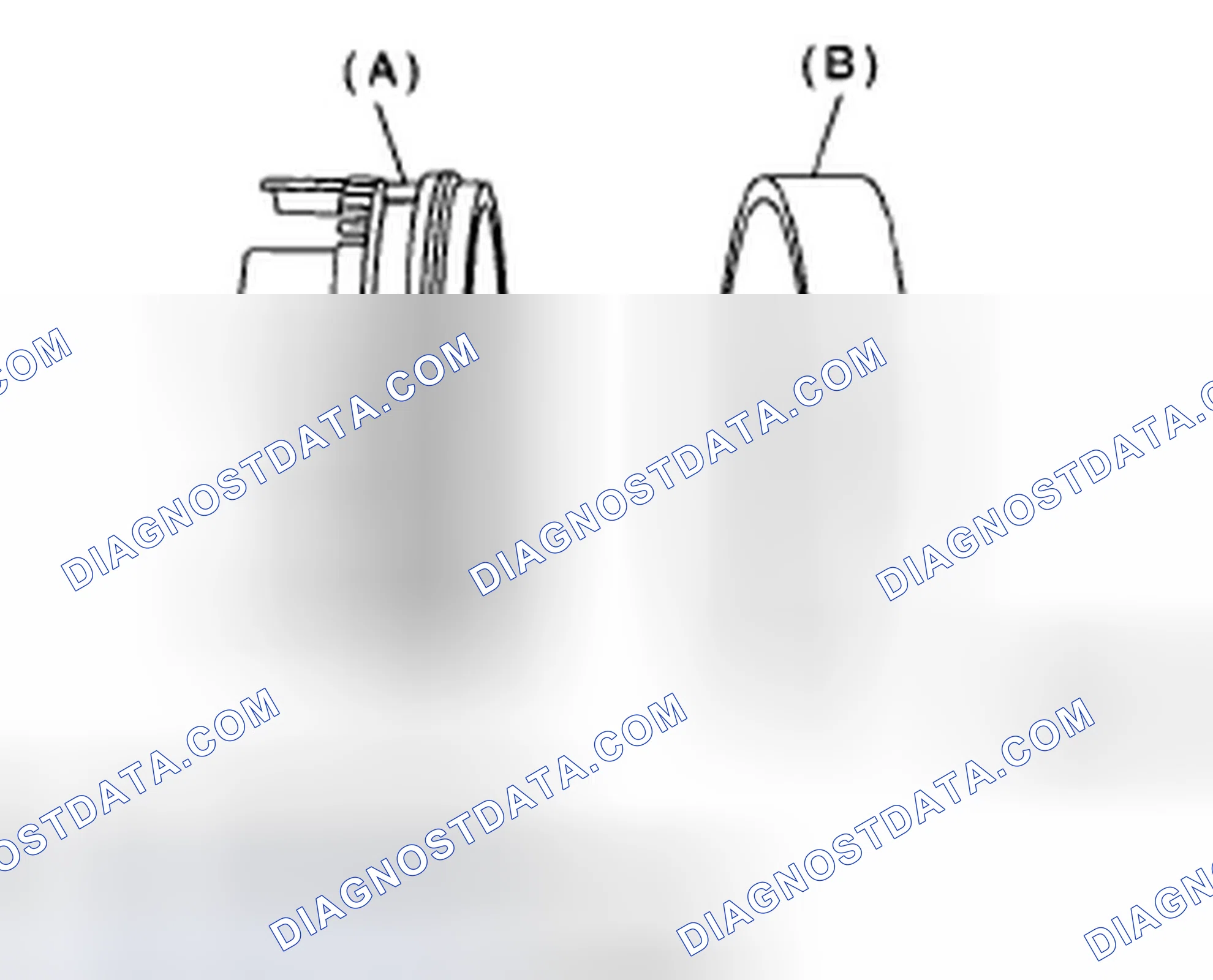 Scheme 392: BRAKE