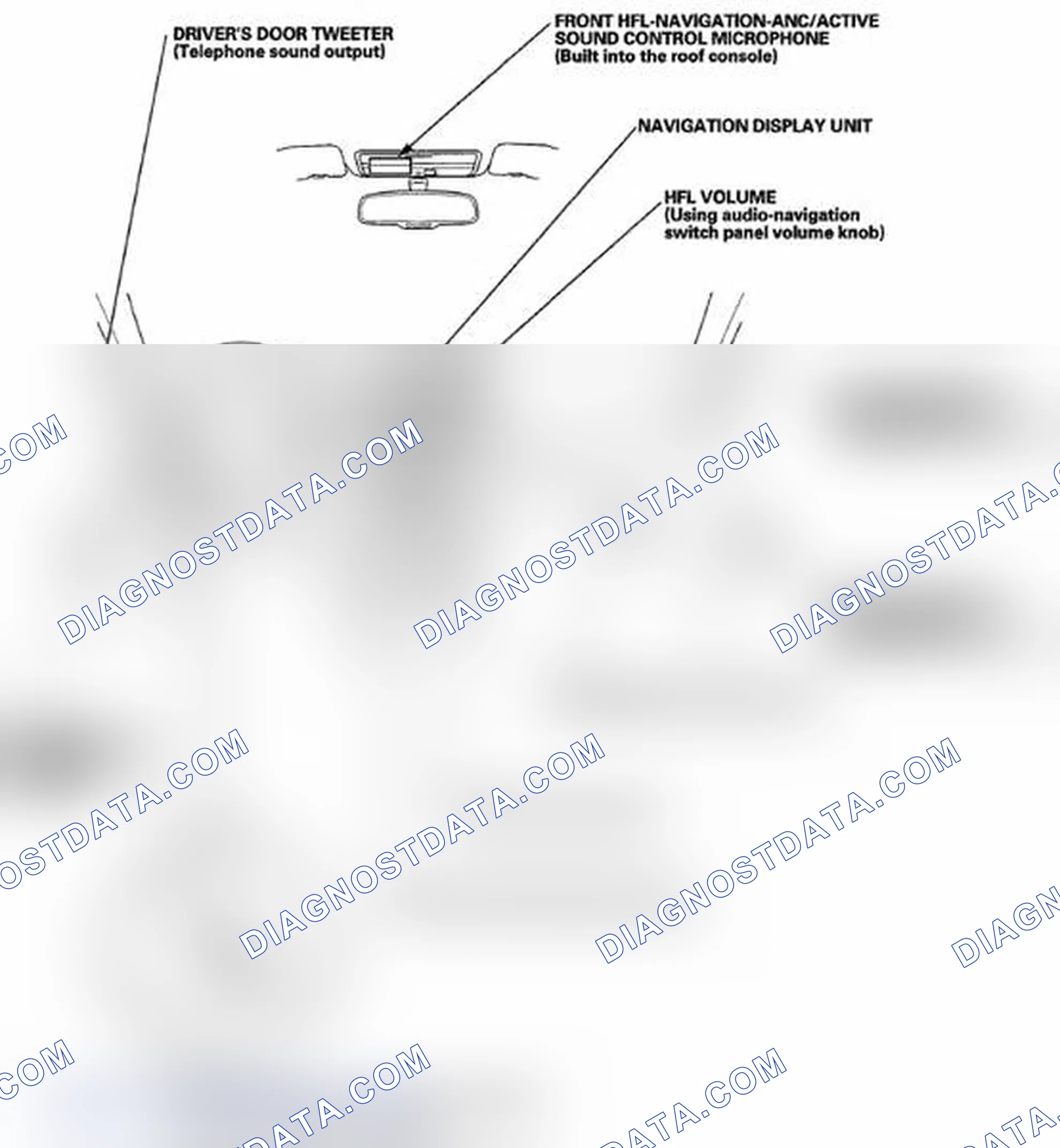 Scheme 523: With Navigation