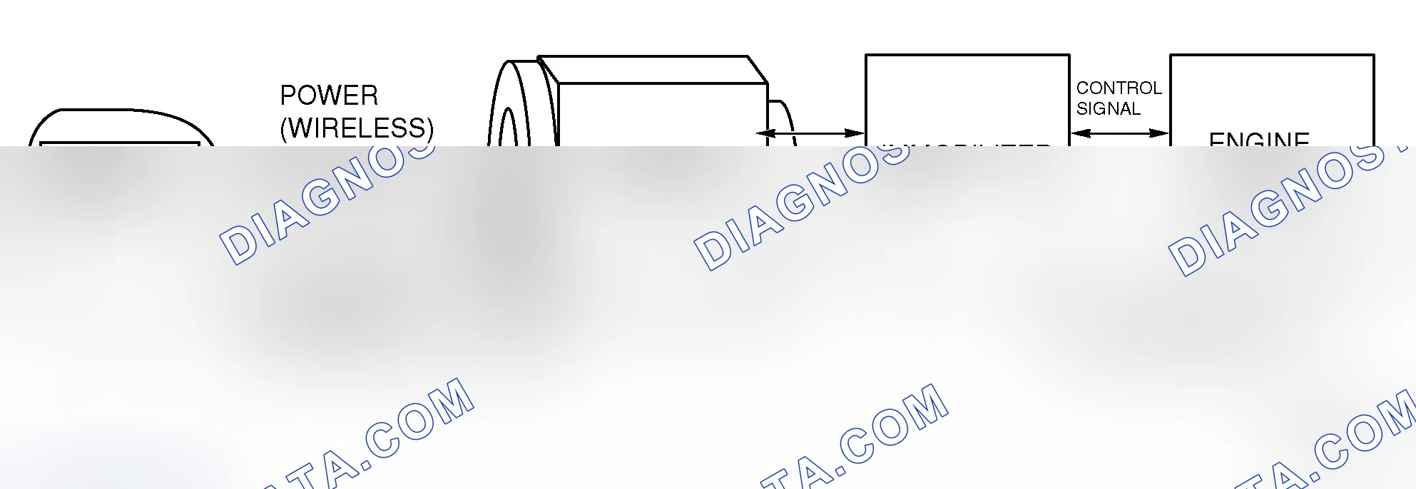 Scheme 192: OPERATION