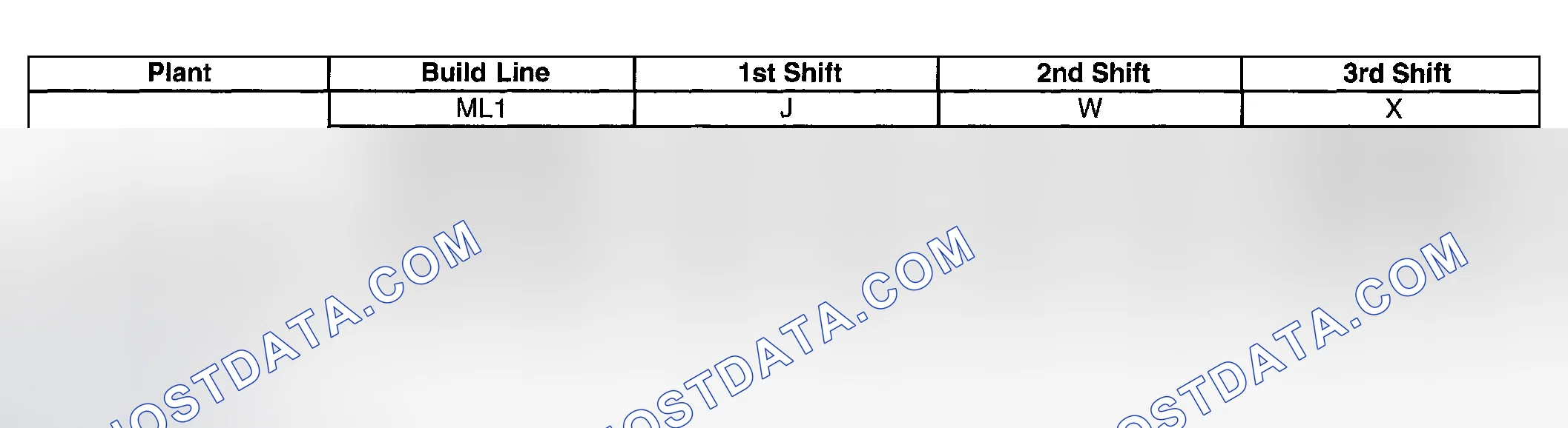 Scheme 521