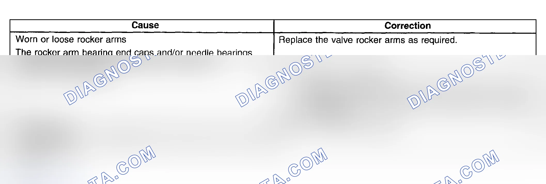 Scheme 55: Base Engine Misfire With Abnormal Valve Train Noise