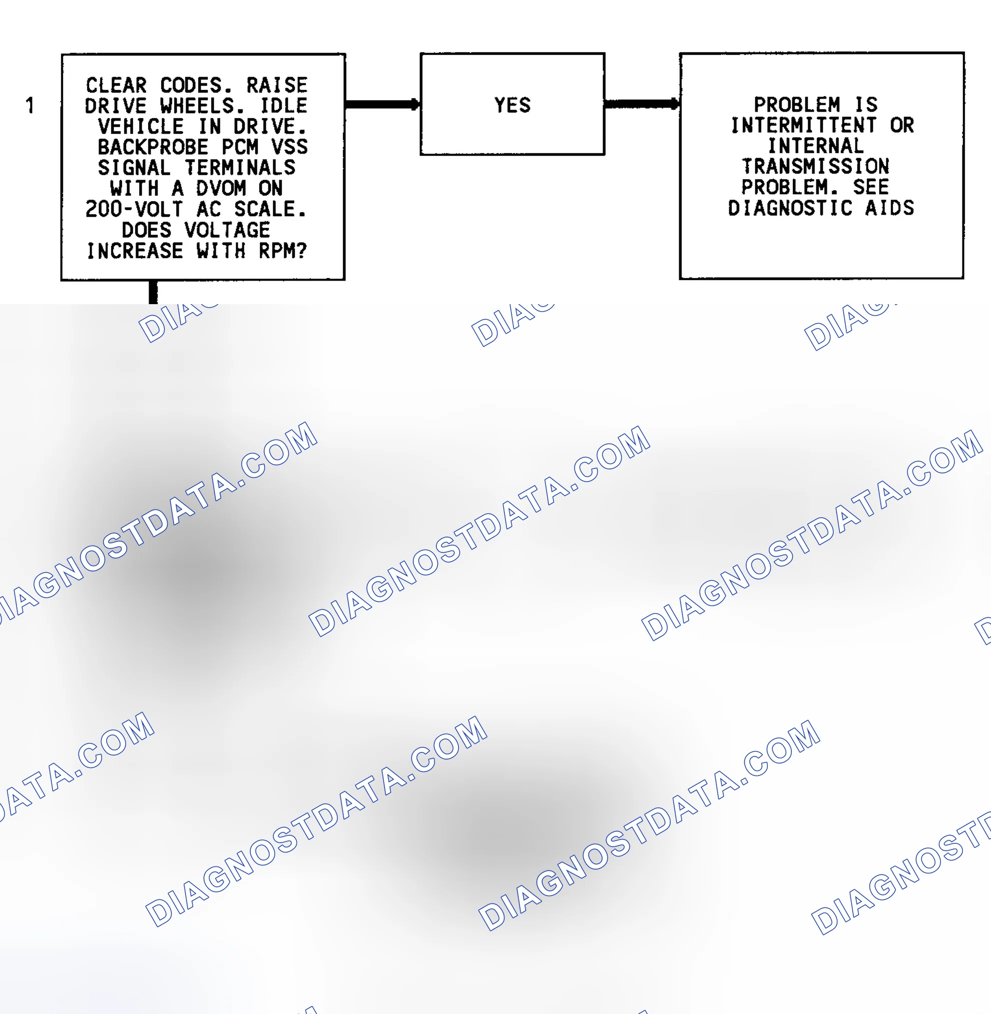 Scheme 124