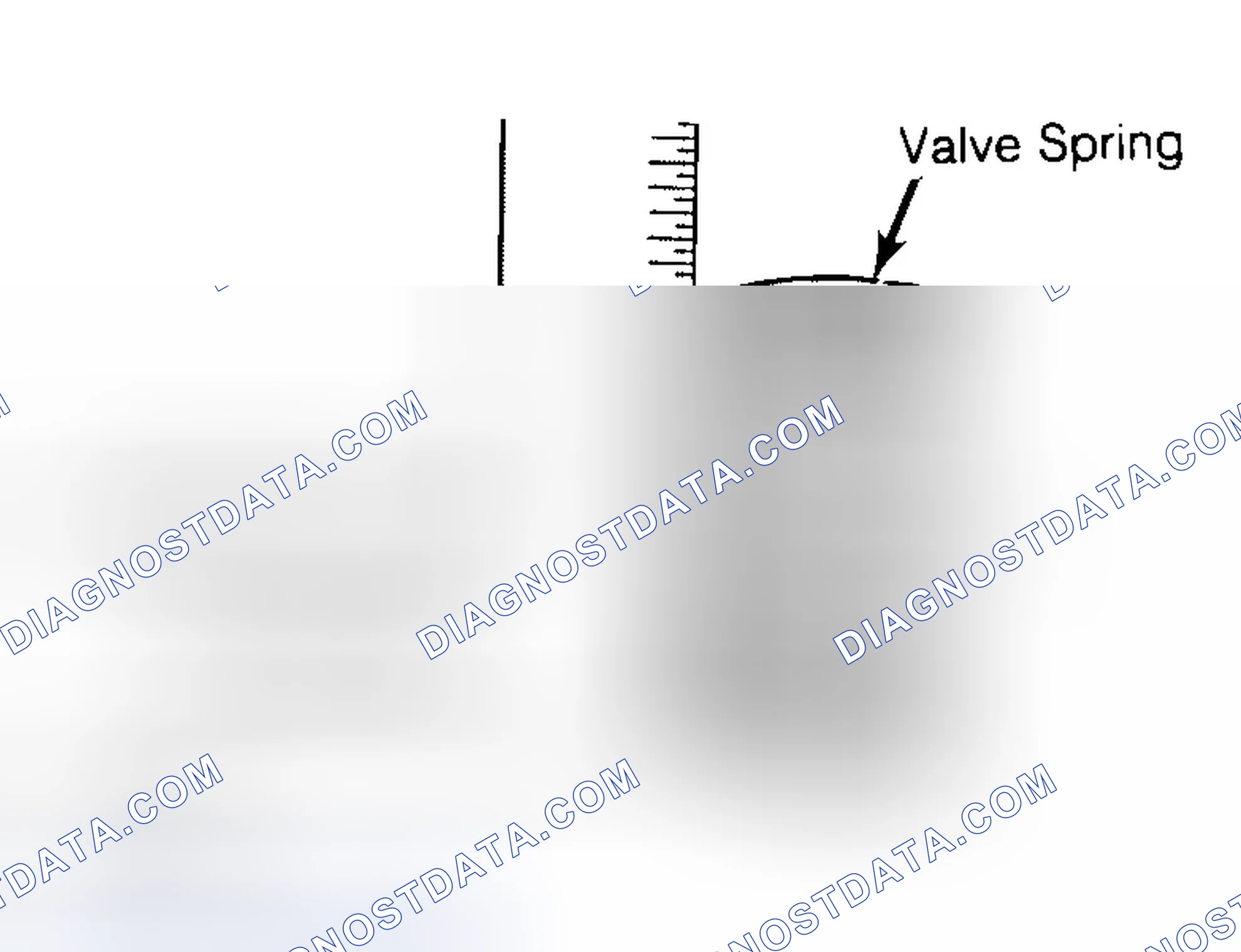 Scheme 13: Checking Valve Spring Squareness