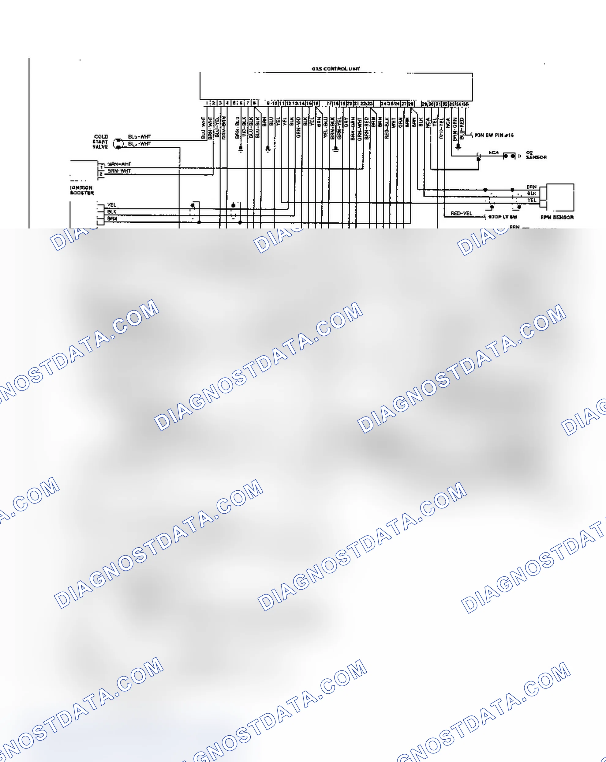 Scheme 47