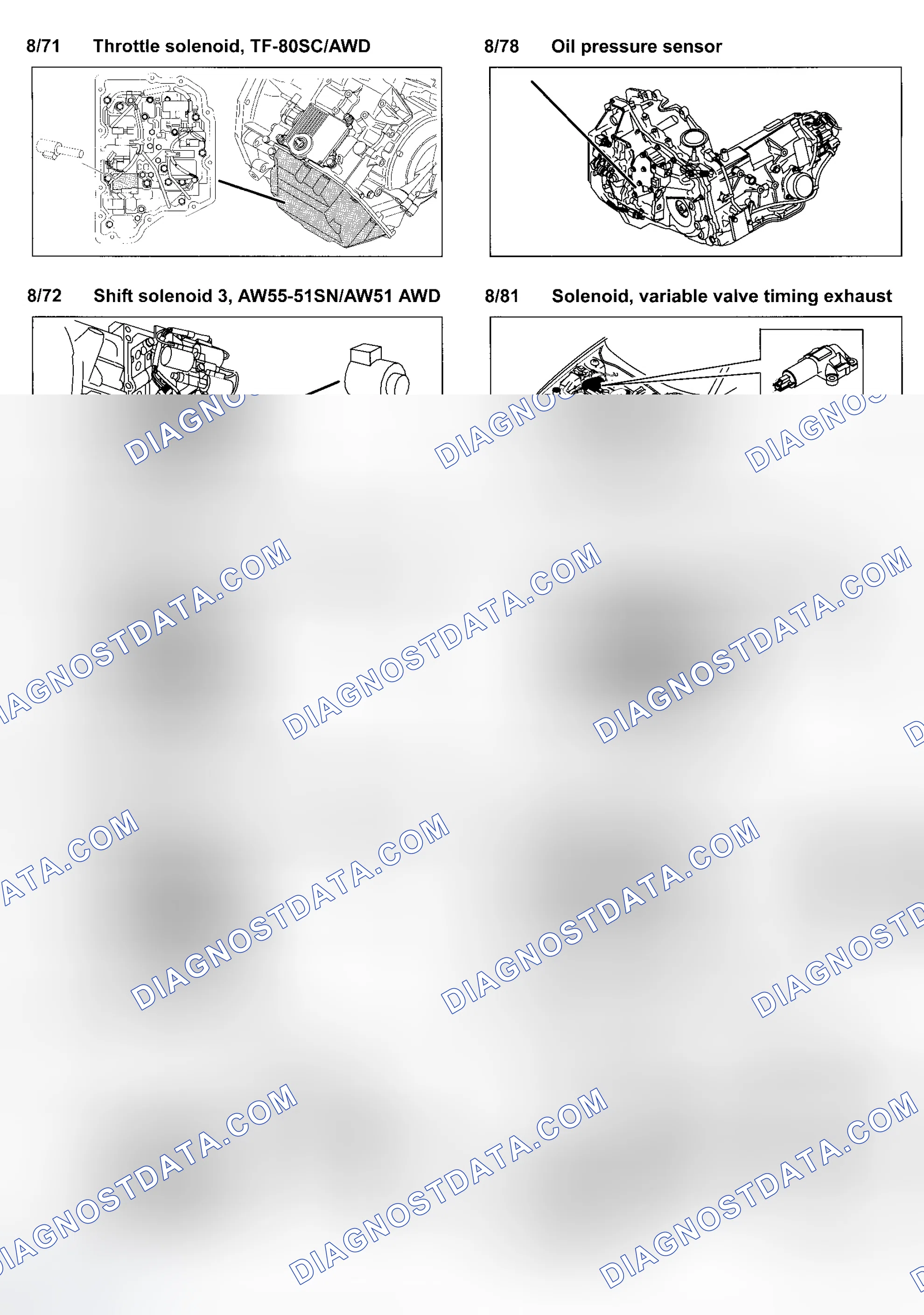 Scheme 38