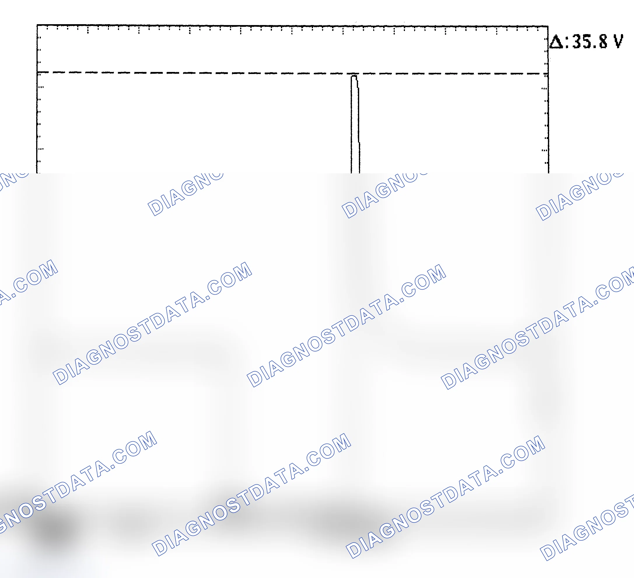 Scheme 28: Injector Bank - Known Good - Voltage Pattern