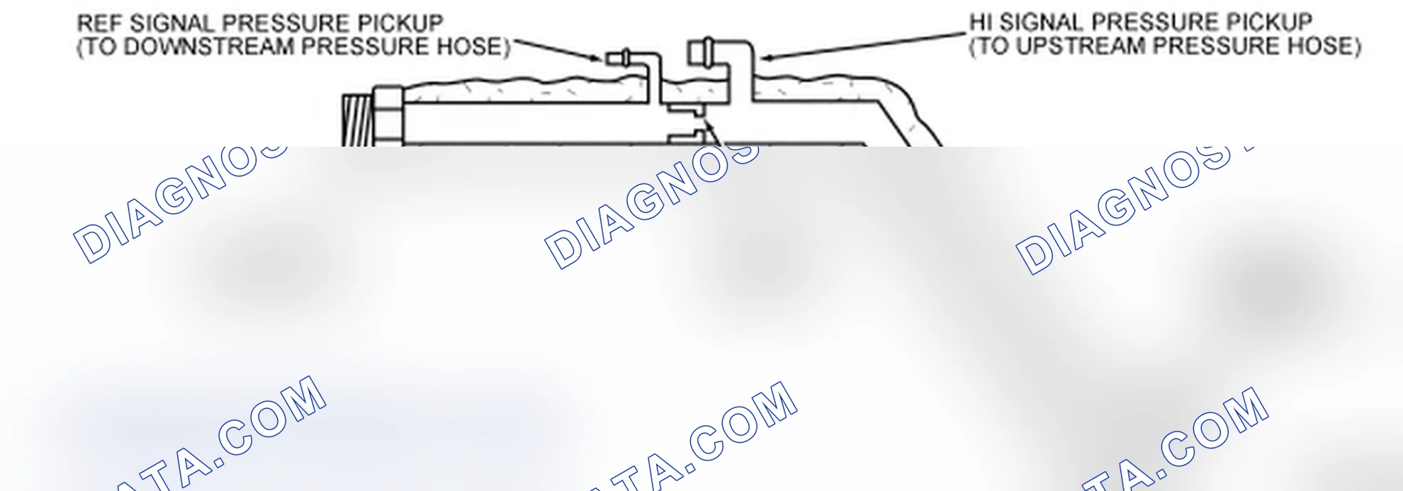 Scheme 29: Exhaust Gas Recirculation (EGR) Orifice Tube Assembly