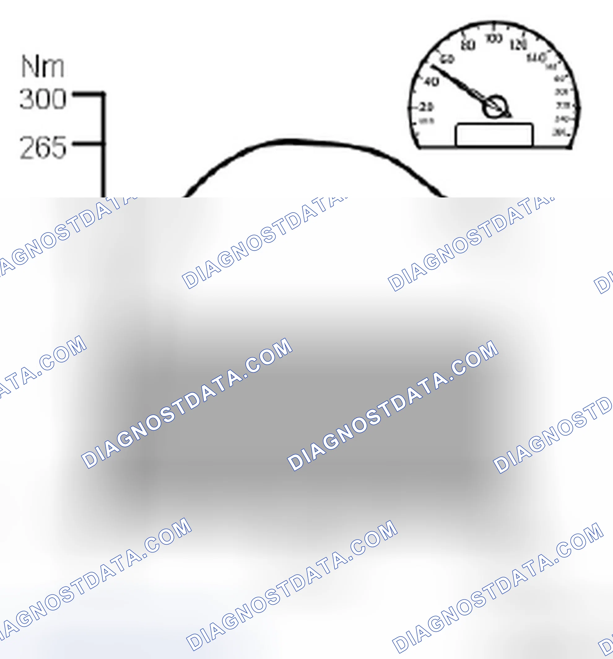 Scheme 198: General