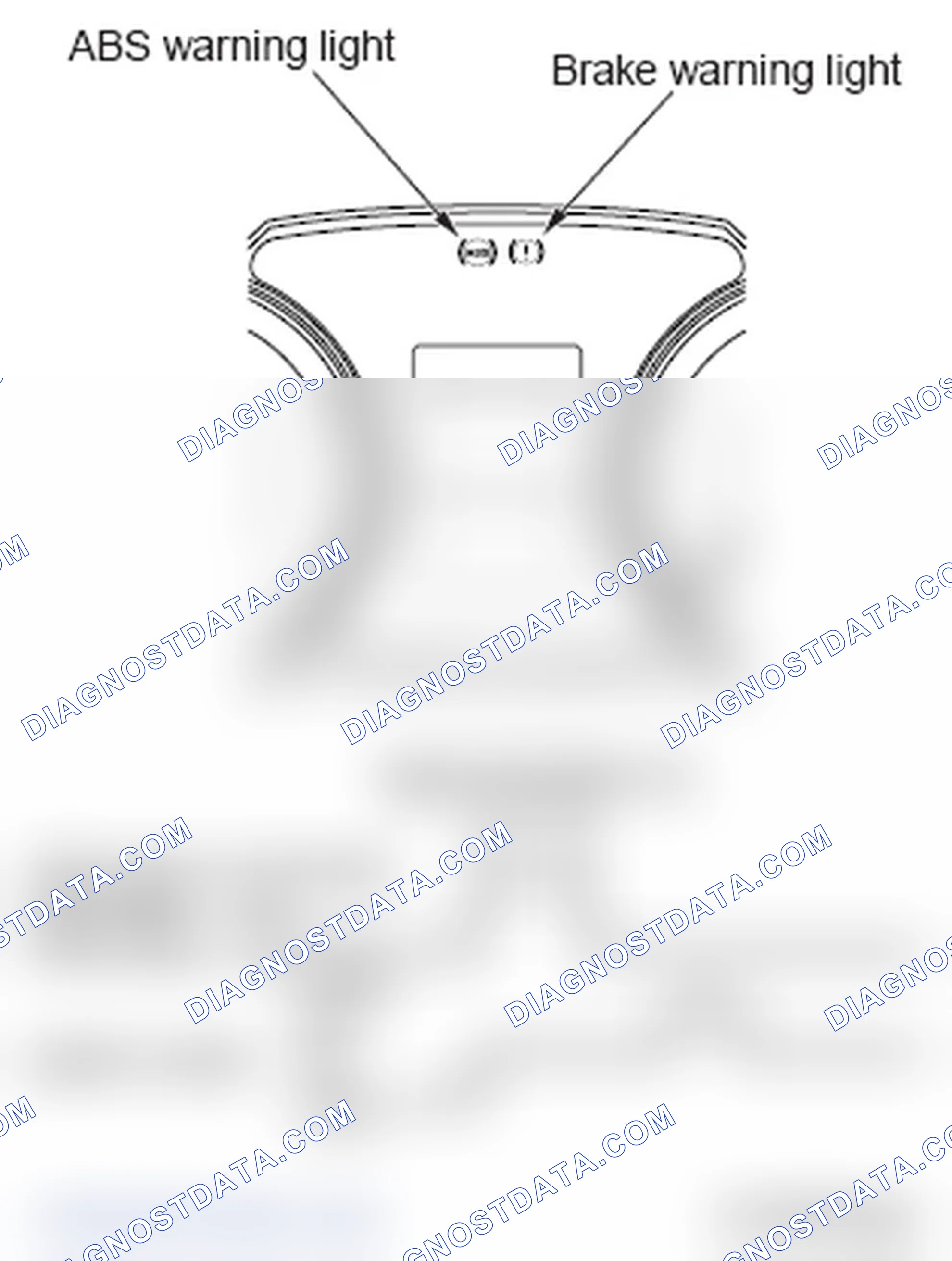 Scheme 71: ABS WARNING LIGHT AND BRAKE WARNING LIGHT CHECK