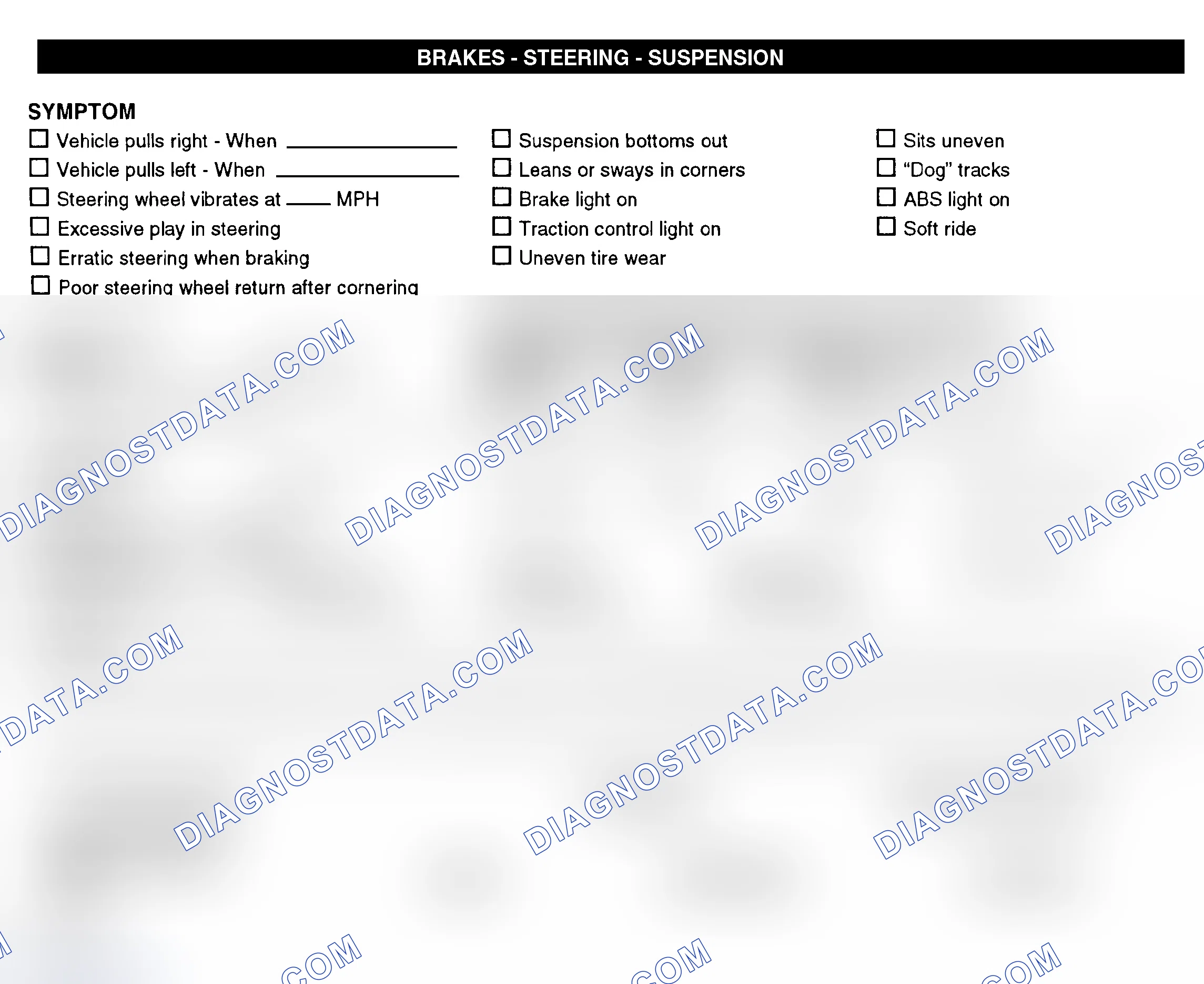 Scheme 7: Brakes, Steering, & Suspension
