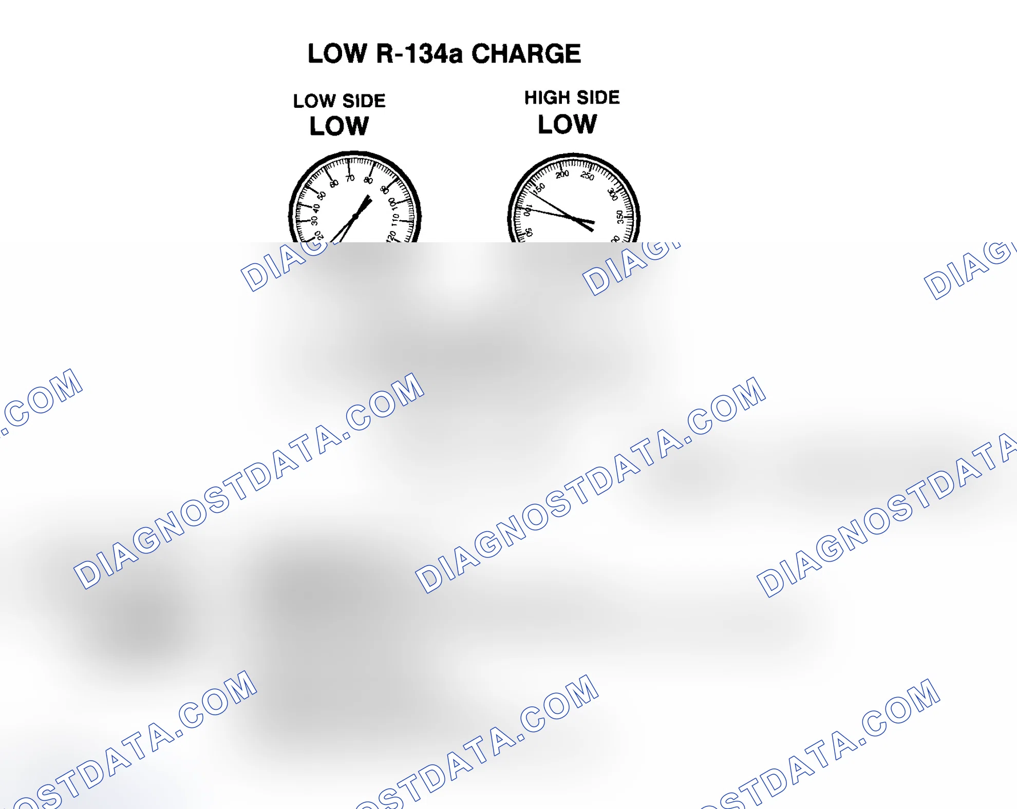 Scheme 12: Low R-134a Charge