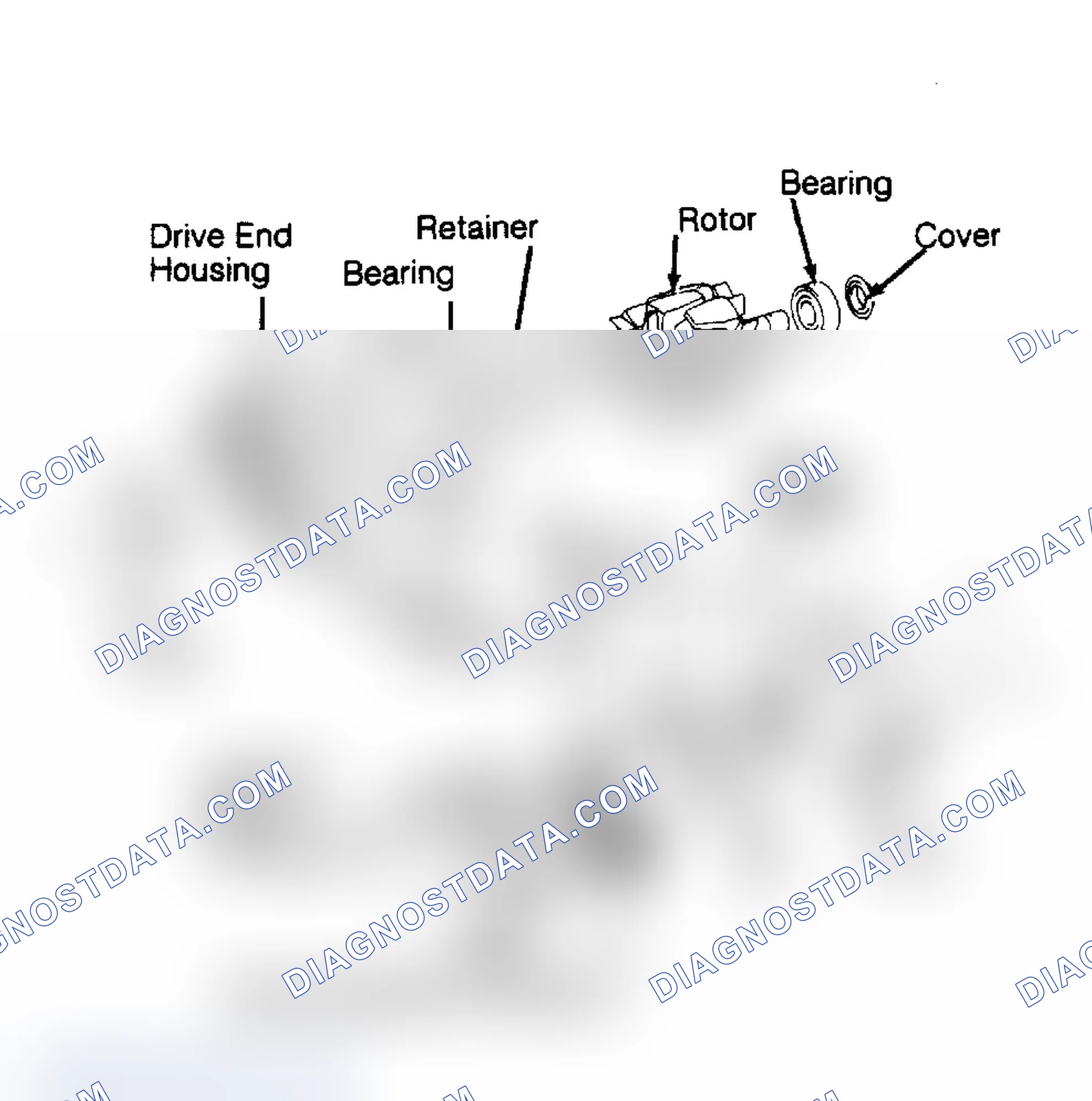 Scheme 6: OVERHAUL