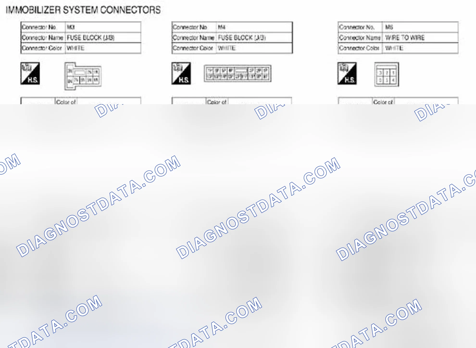 Scheme 266