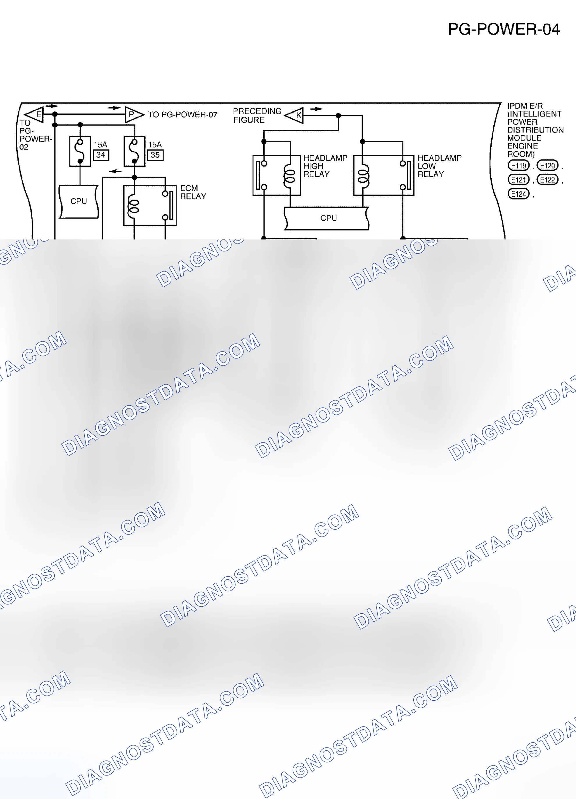 Scheme 29