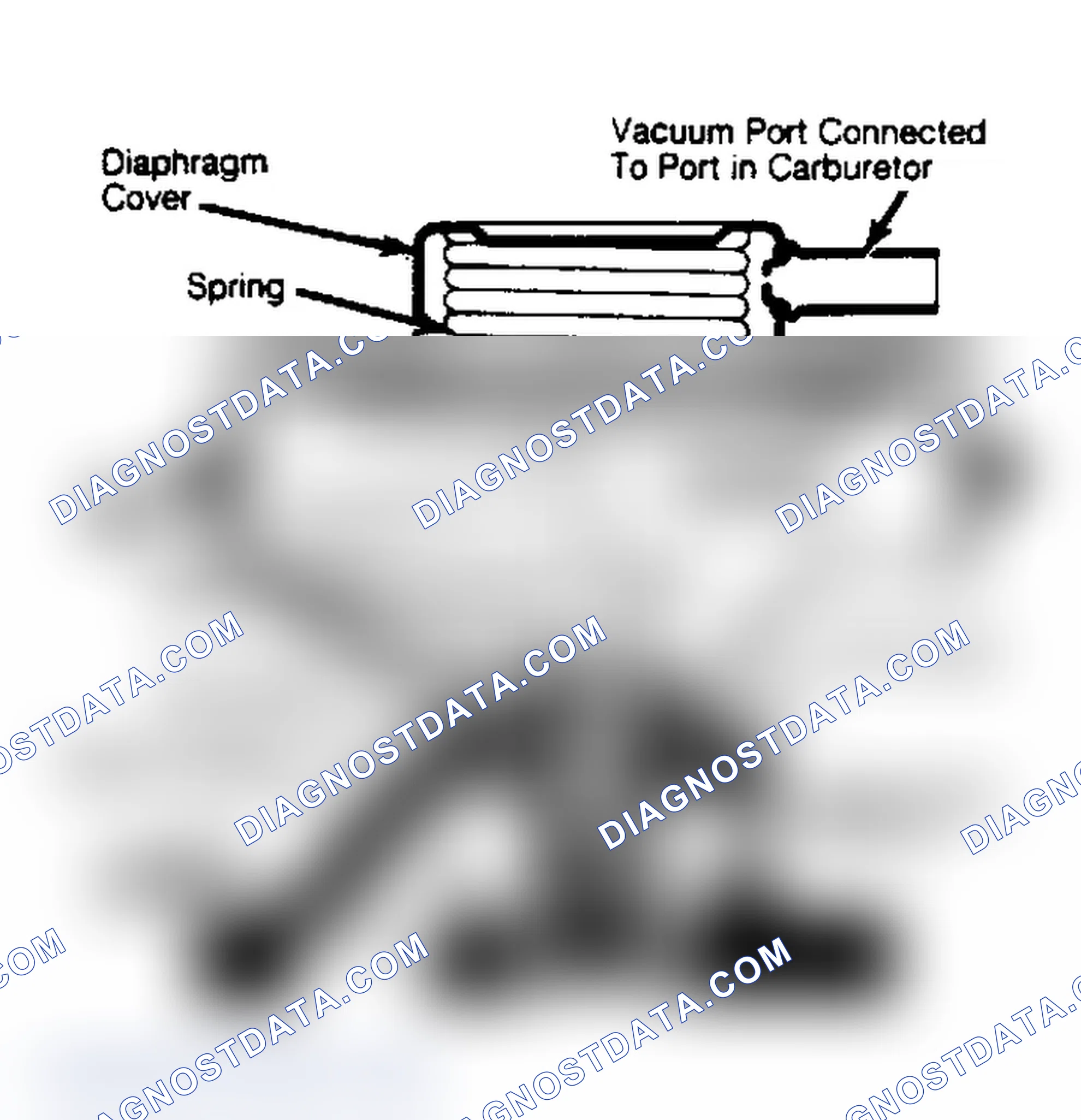 Scheme 79: Cutaway View of Vacuum Modulated & Pulse Width Modulated EGR Valve
