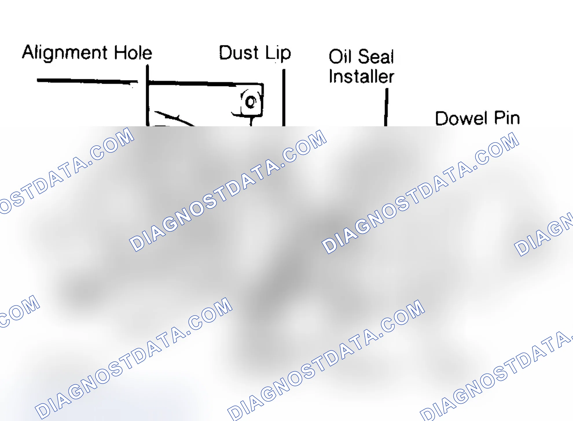 Scheme 29: Installing Typical One-Piece Oil Seal
