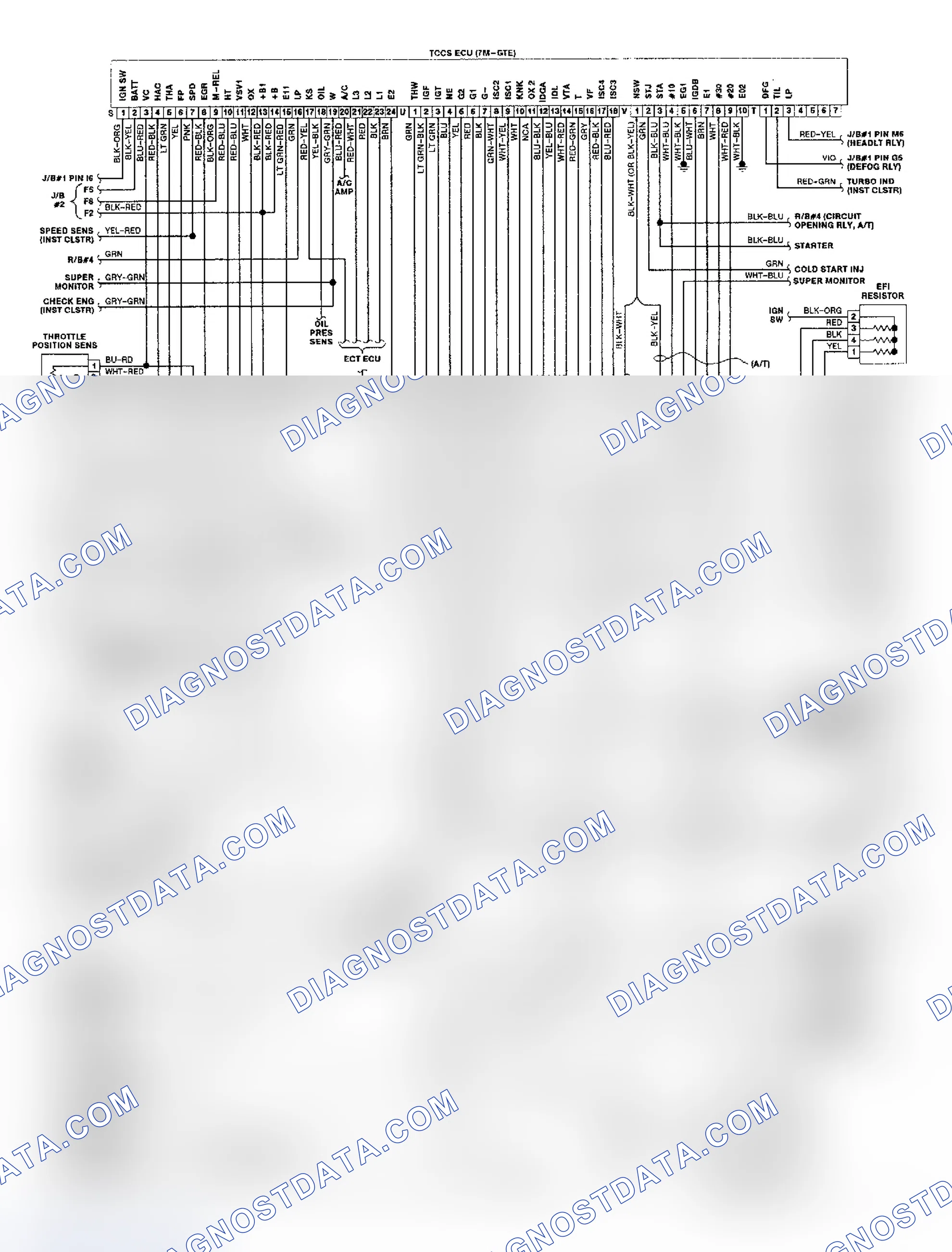 Scheme 148: Wiring Diagram (Supra 7M-GTE Engine)
