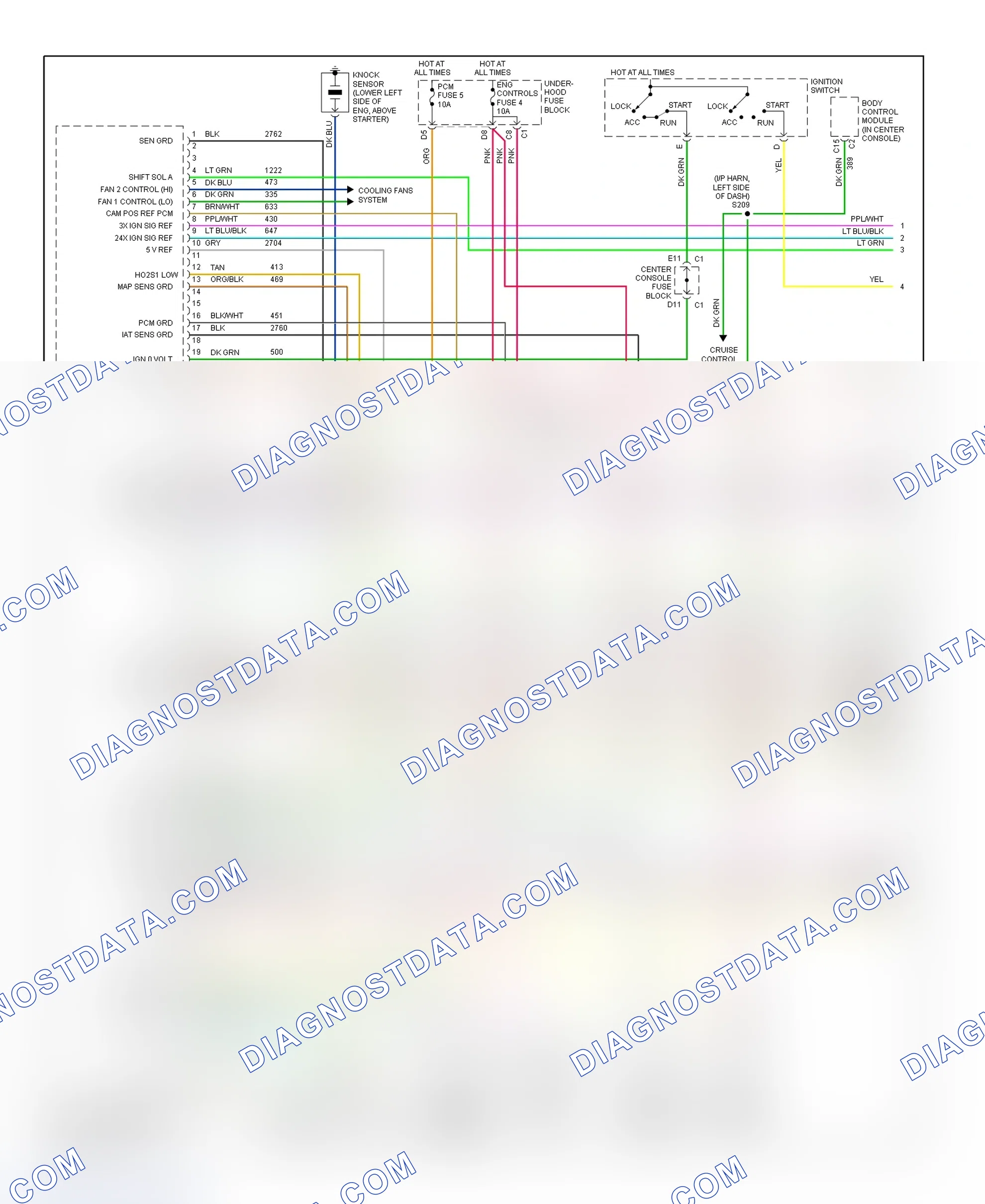 Scheme 74: PCM Wiring Diagram (Aztek & Rendezvous - 3.4L - 1 Of 4)