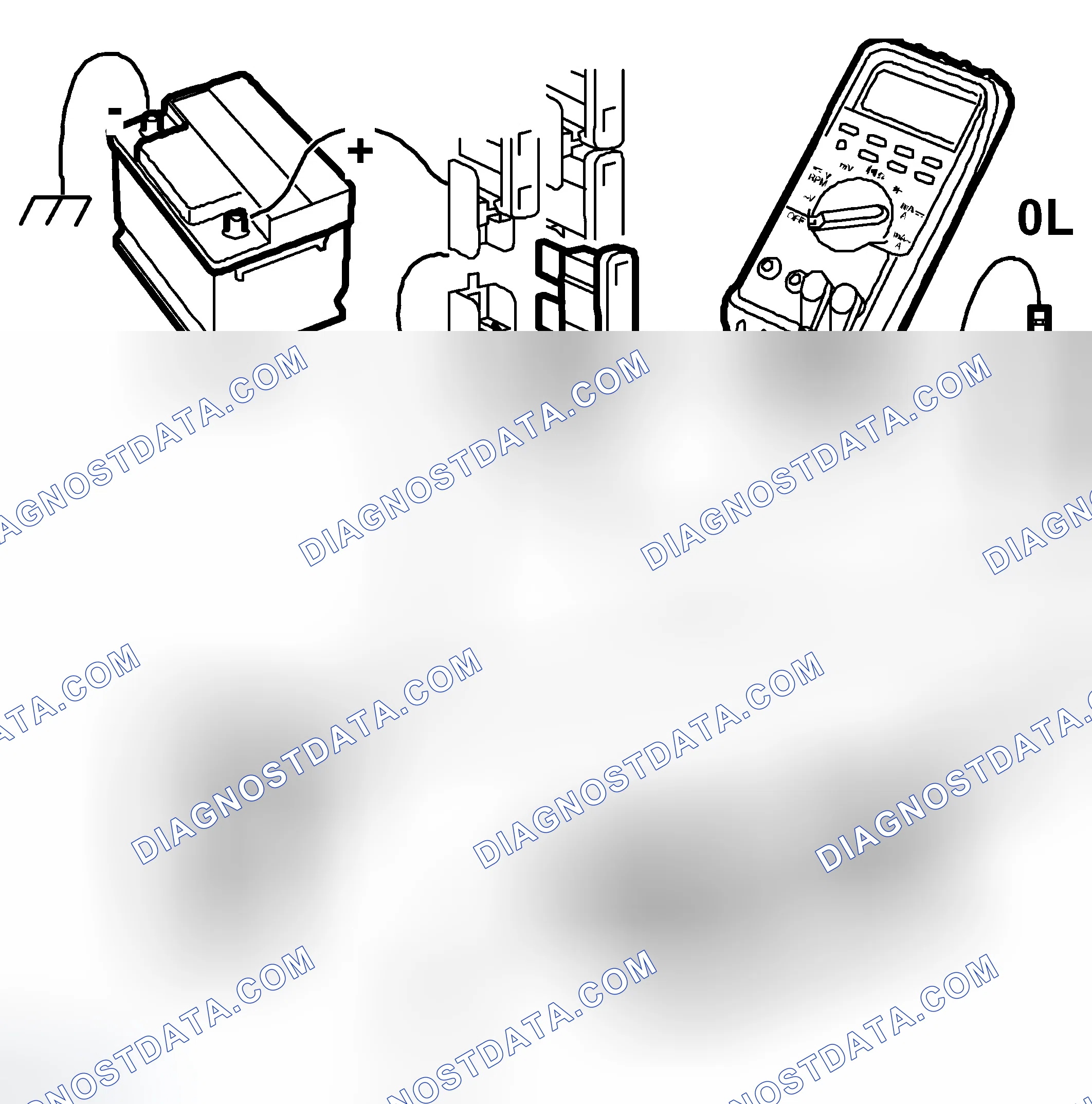Scheme 33: Setting Multimeter For Measuring Ohms