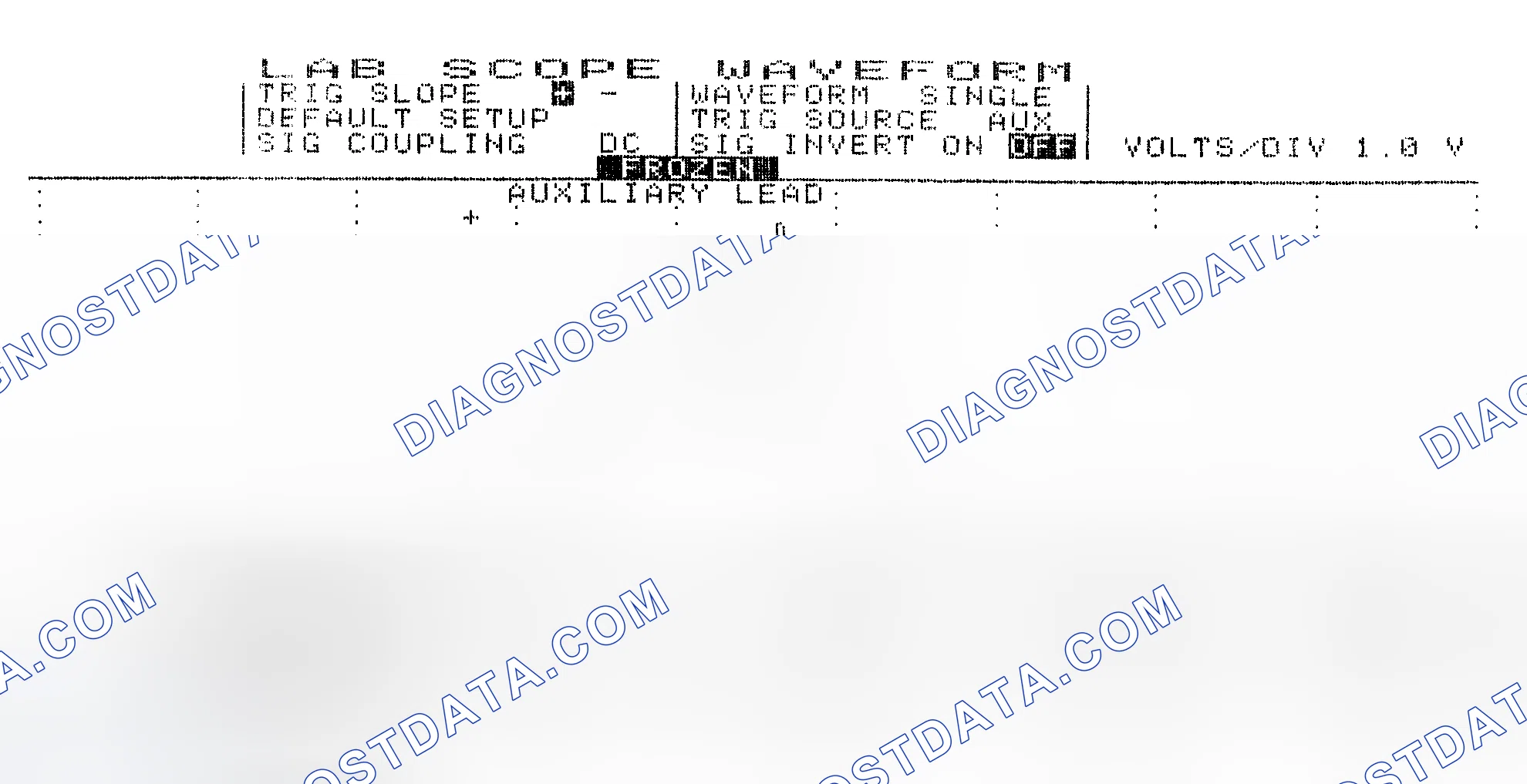 Scheme 19: Single Injector w/Excessive Current Flow - Current Pattern