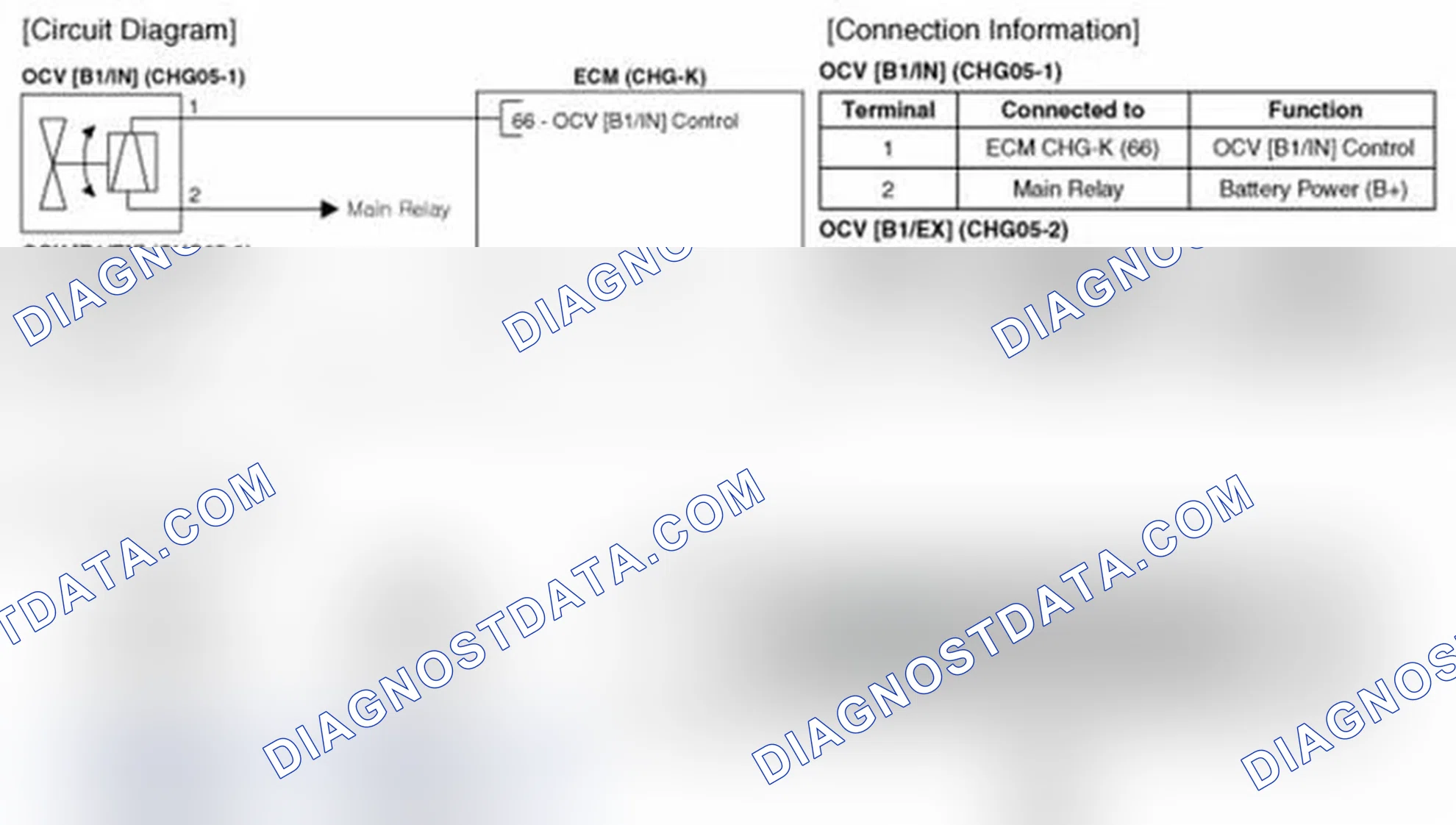 Scheme 132: Circuit Diagram