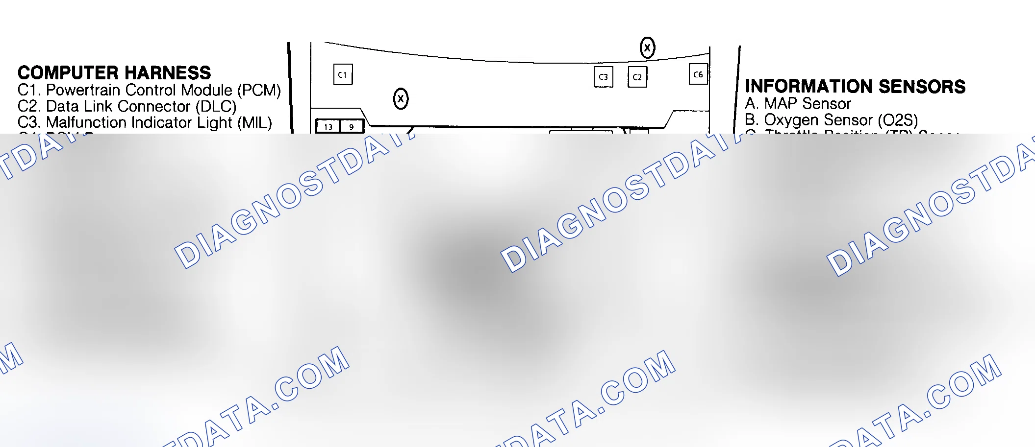 Scheme 115: COMPONENT LOCATIONS