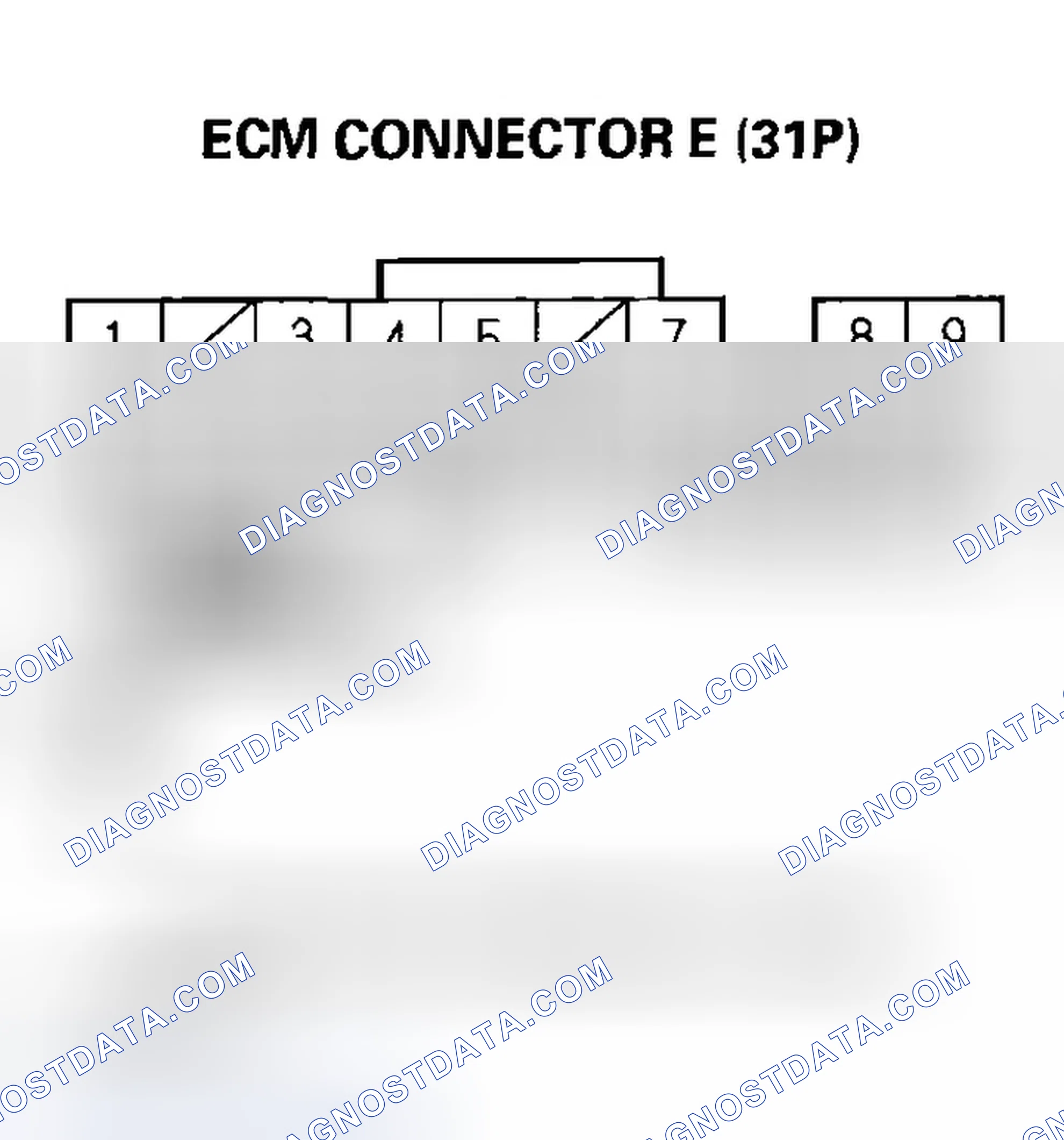 Scheme 141: Brake Pedal Position Switch Signal Circuit Troubleshooting