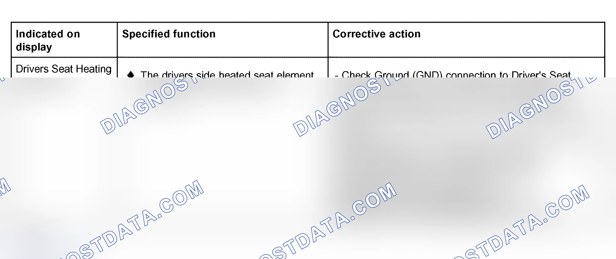 Scheme 82