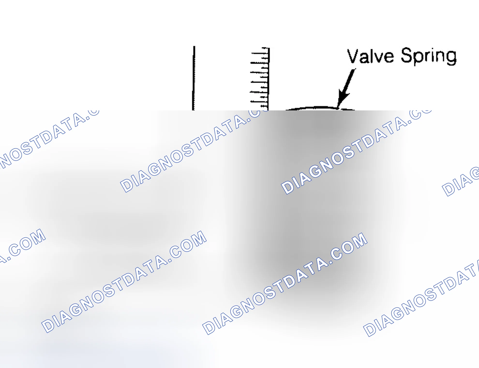 Scheme 13: Checking Valve Spring Squareness