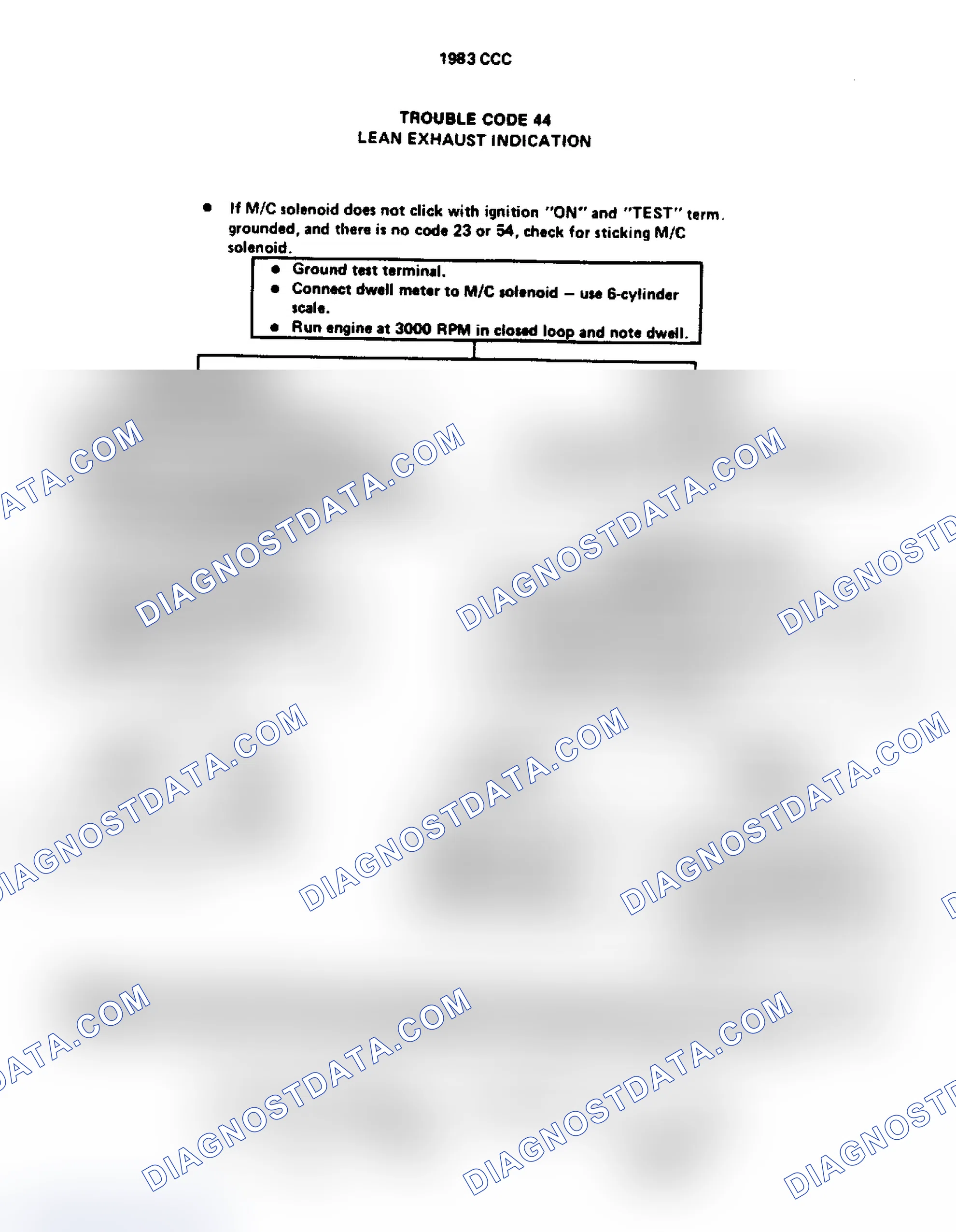 Scheme 181: Flow Chart, Code 44 - Lean Oxygen (O2) Sensor Failure